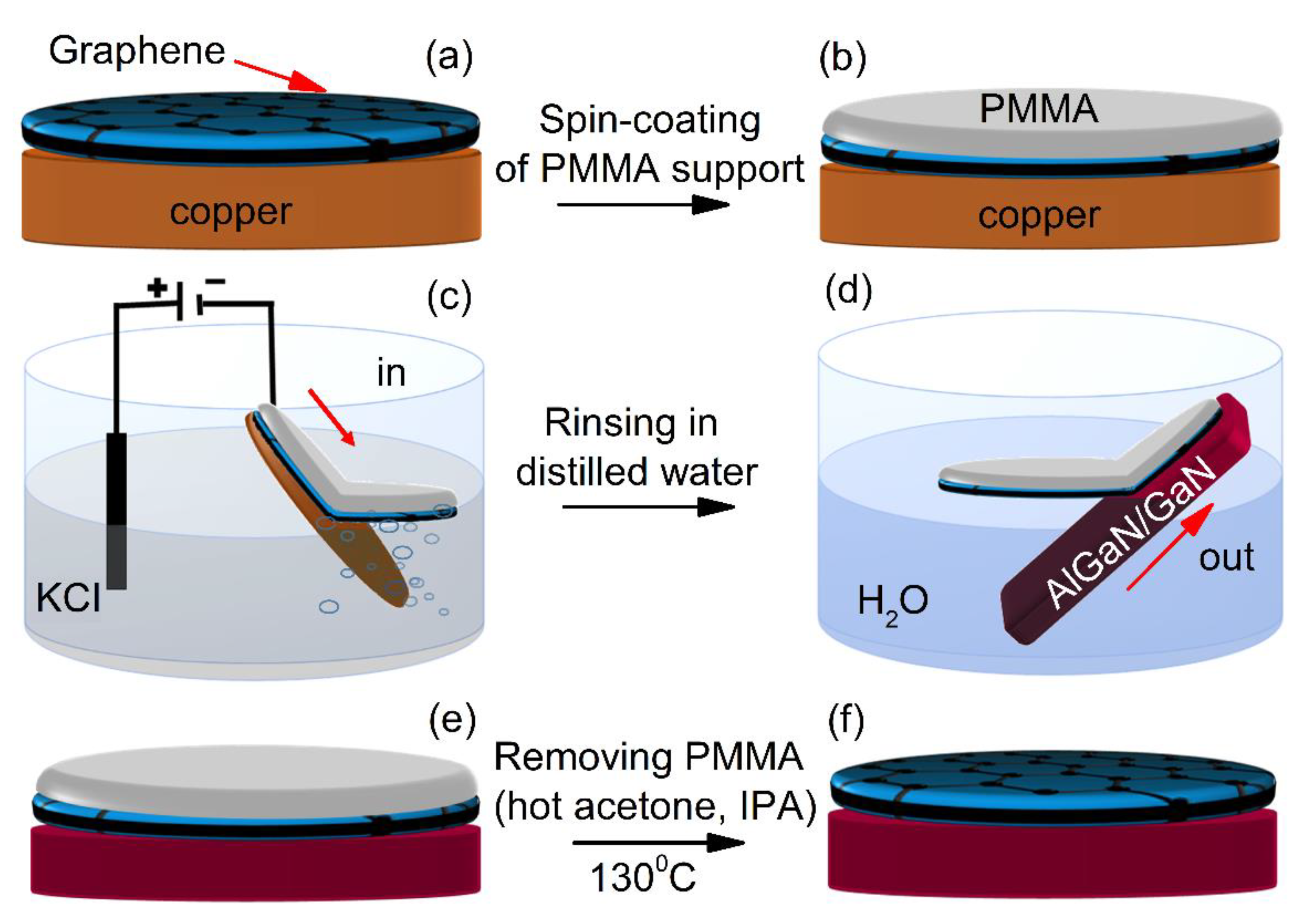 Materials 13 04140 g002 Materials 13 04140 g002