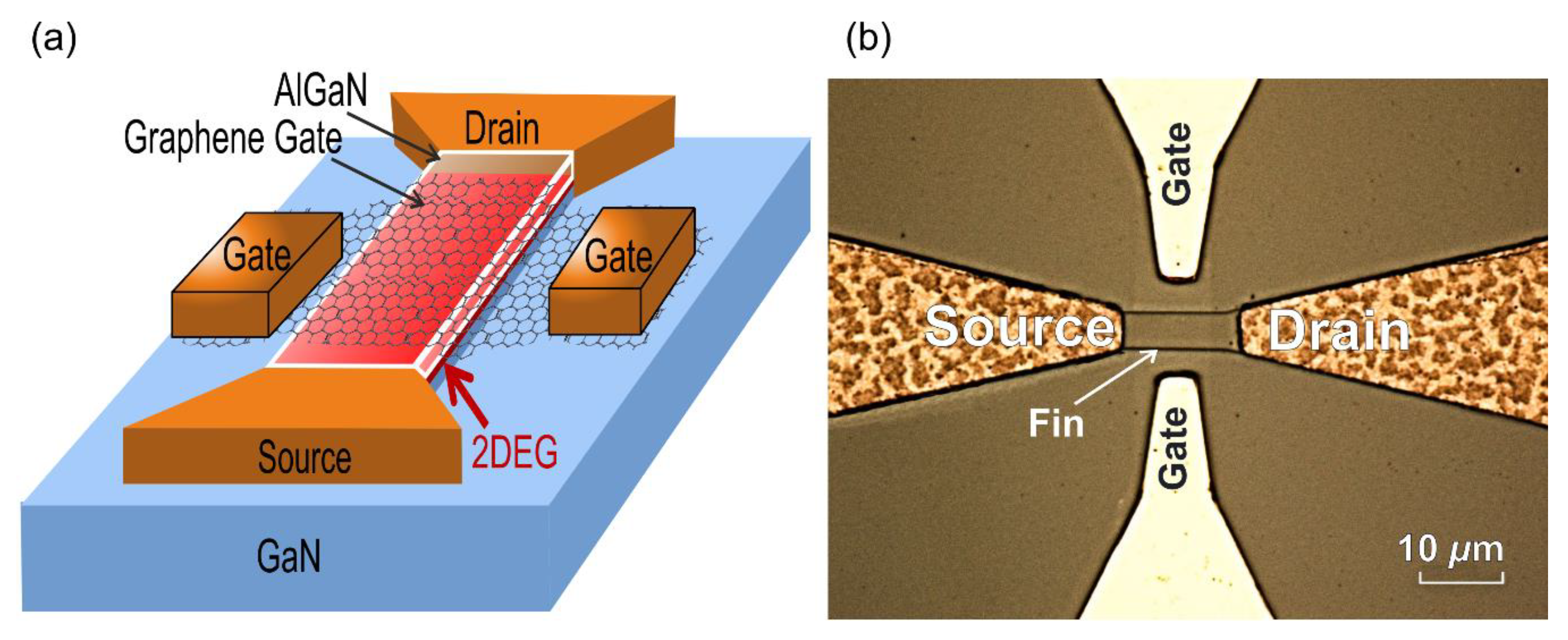 Materials 13 04140 g004 Materials 13 04140 g004