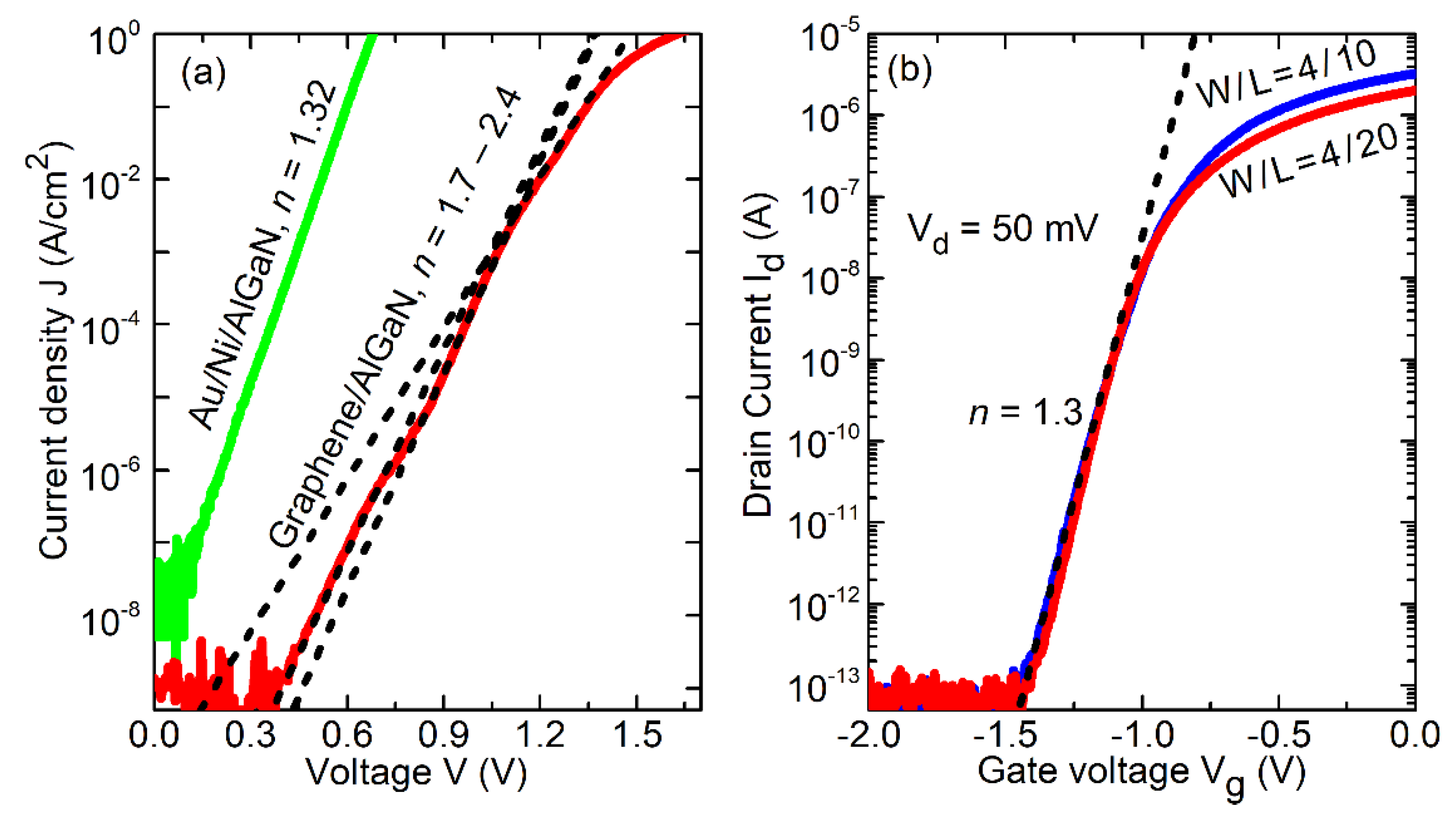 Materials 13 04140 g005 Materials 13 04140 g005