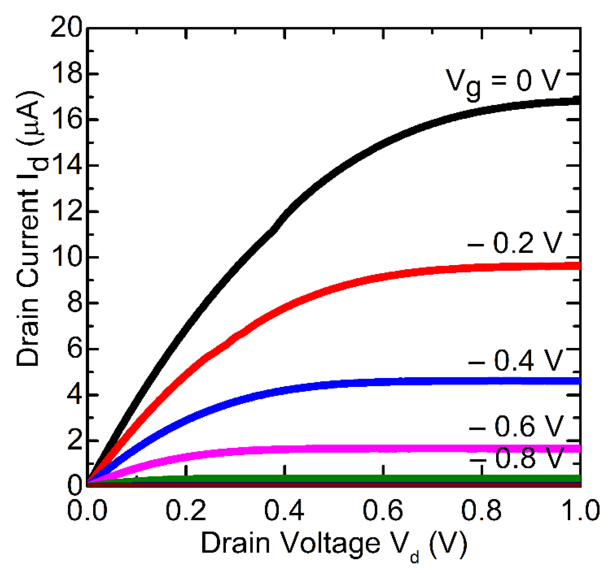Materials 13 04140 g006 Materials 13 04140 g006