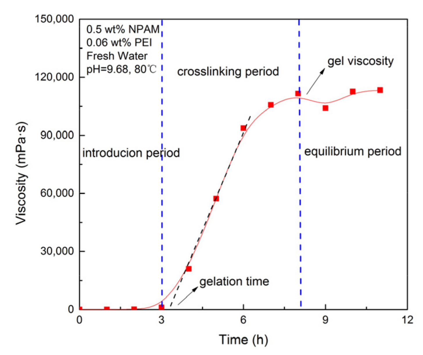 Materials 13 04142 g001 Materials 13 04142 g001