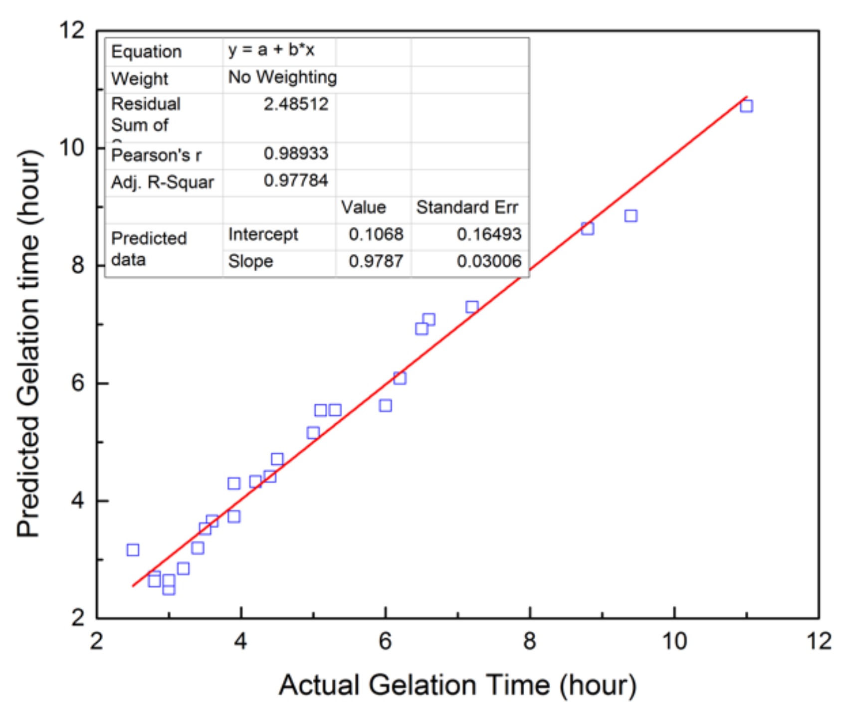 Materials 13 04142 g003 Materials 13 04142 g003