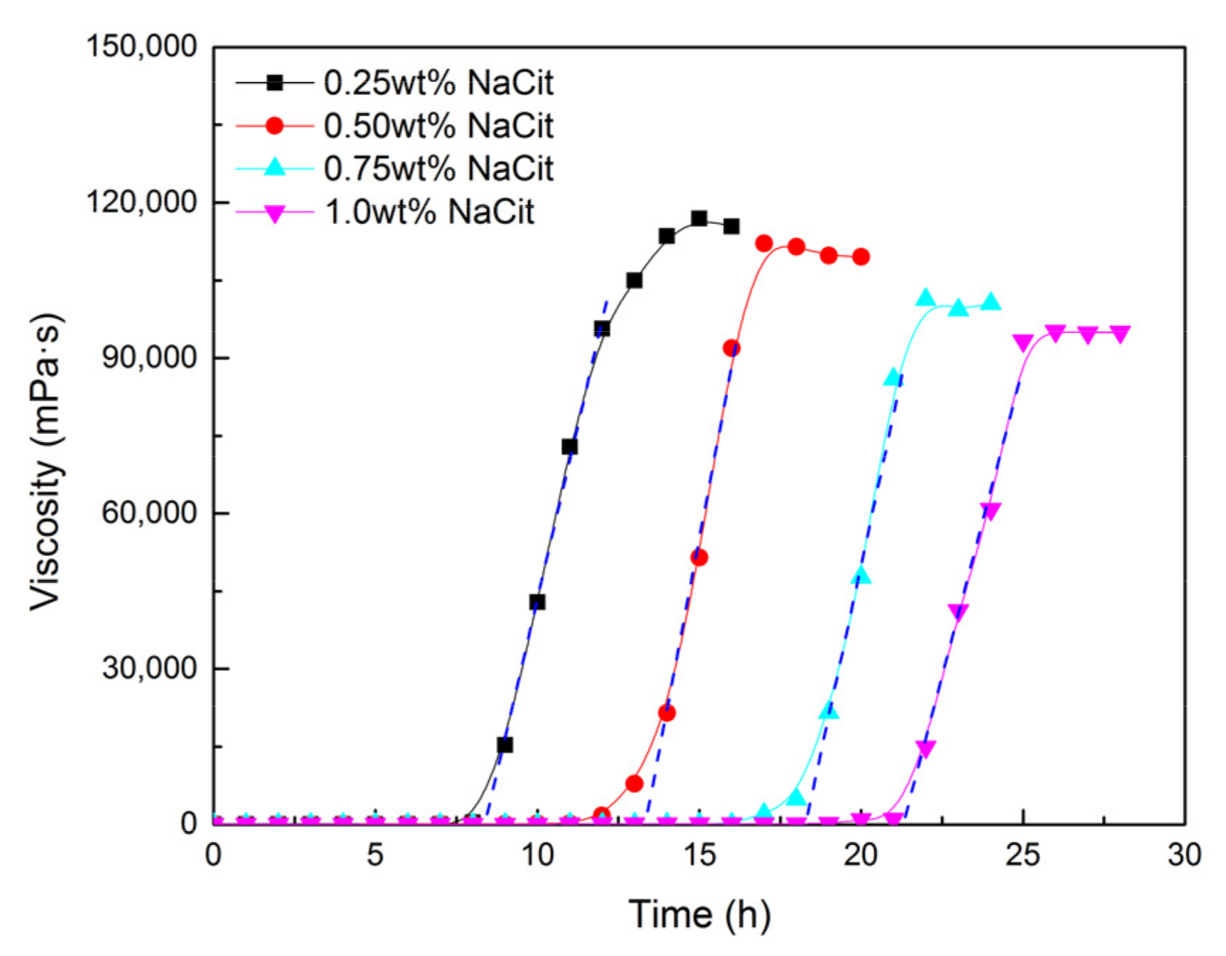 Materials 13 04142 g005 Materials 13 04142 g005
