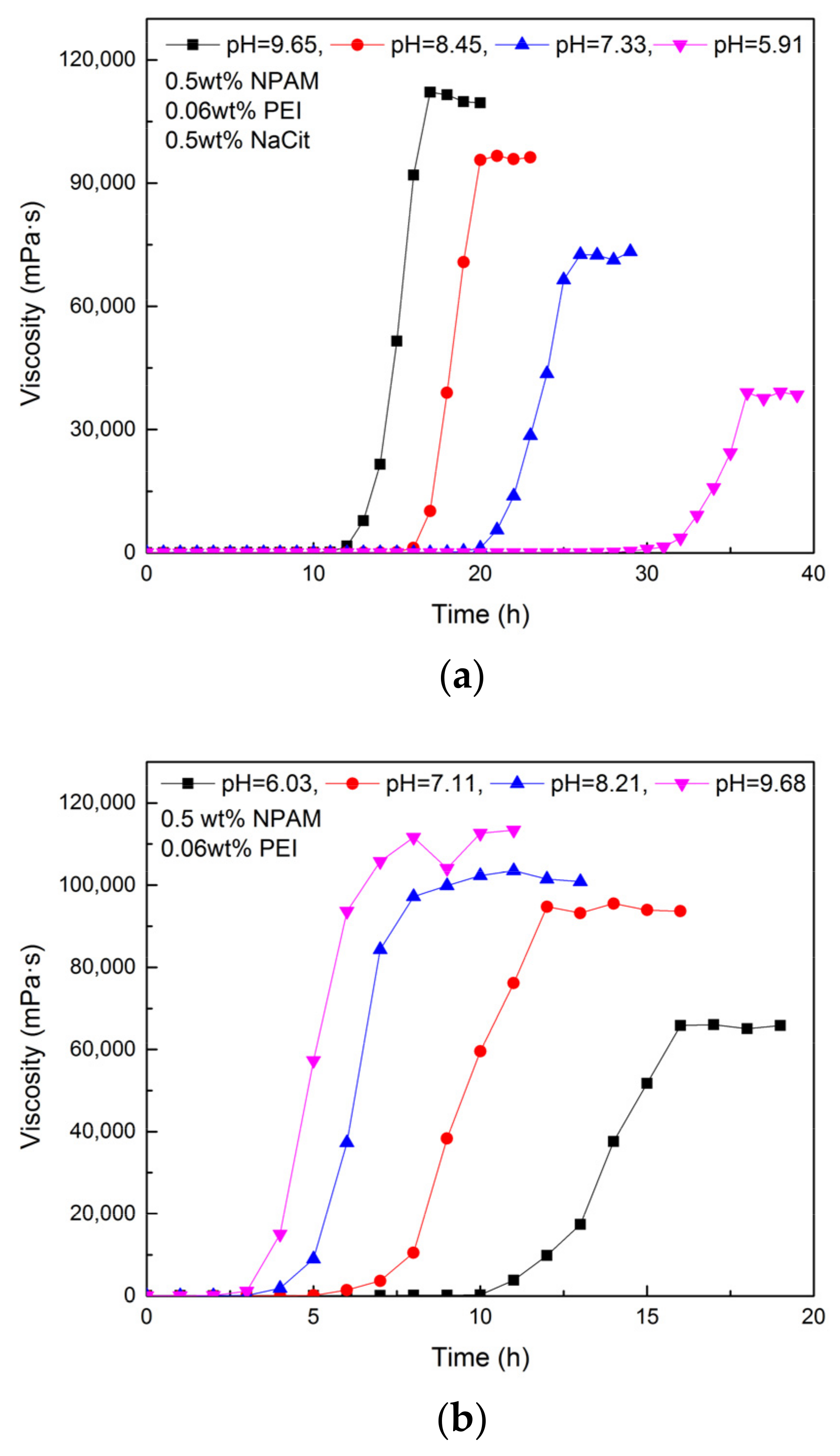 Materials 13 04142 g008 Materials 13 04142 g008