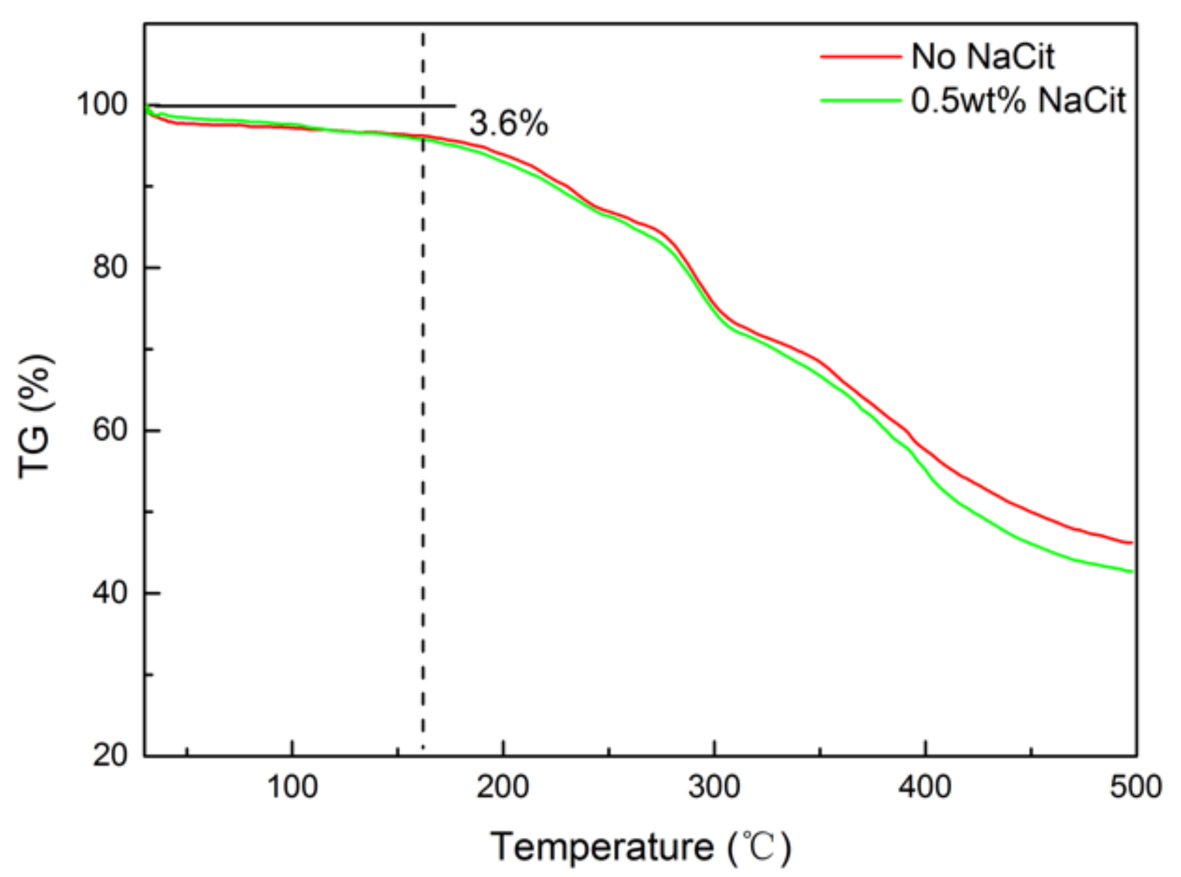 Materials 13 04142 g012 Materials 13 04142 g012