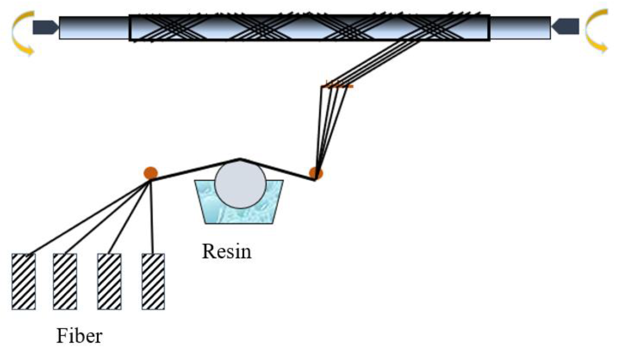 Materials 13 04143 g001