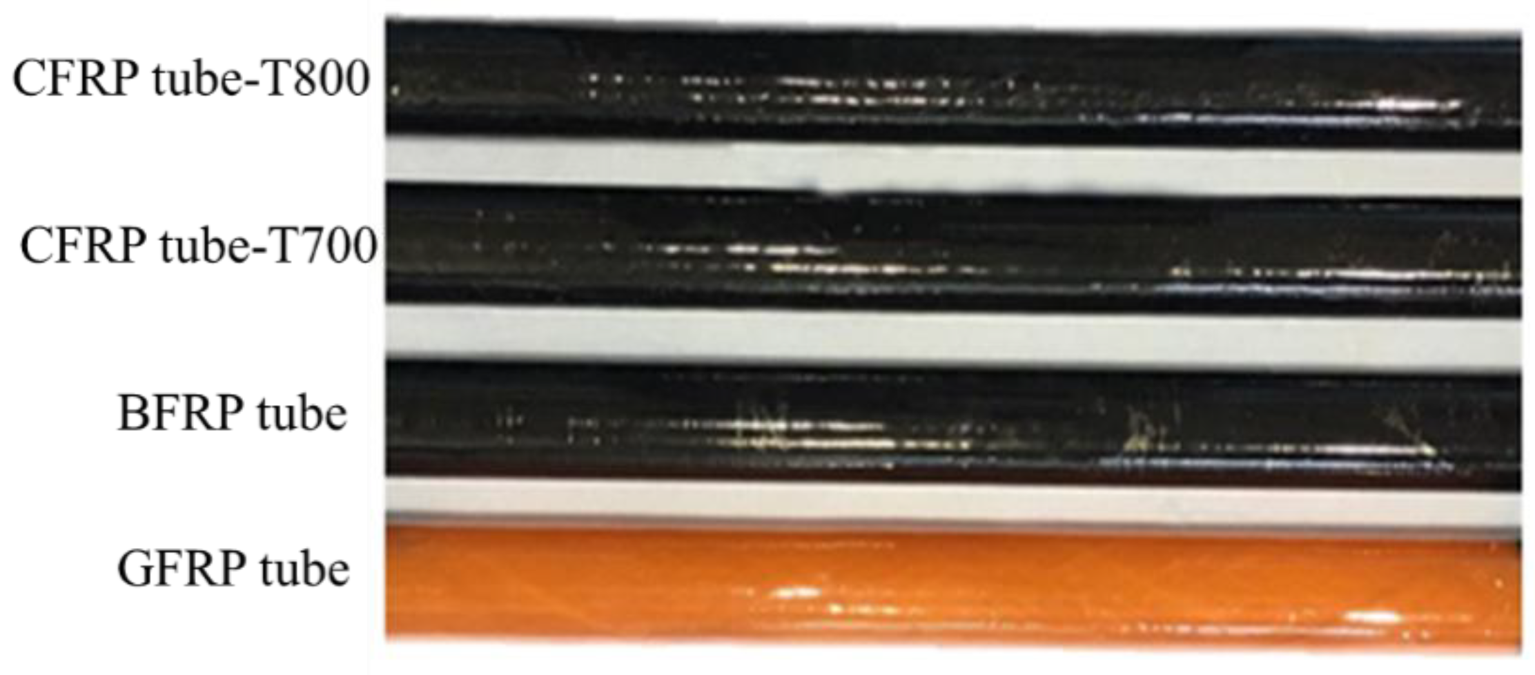 Materials 13 04143 g002