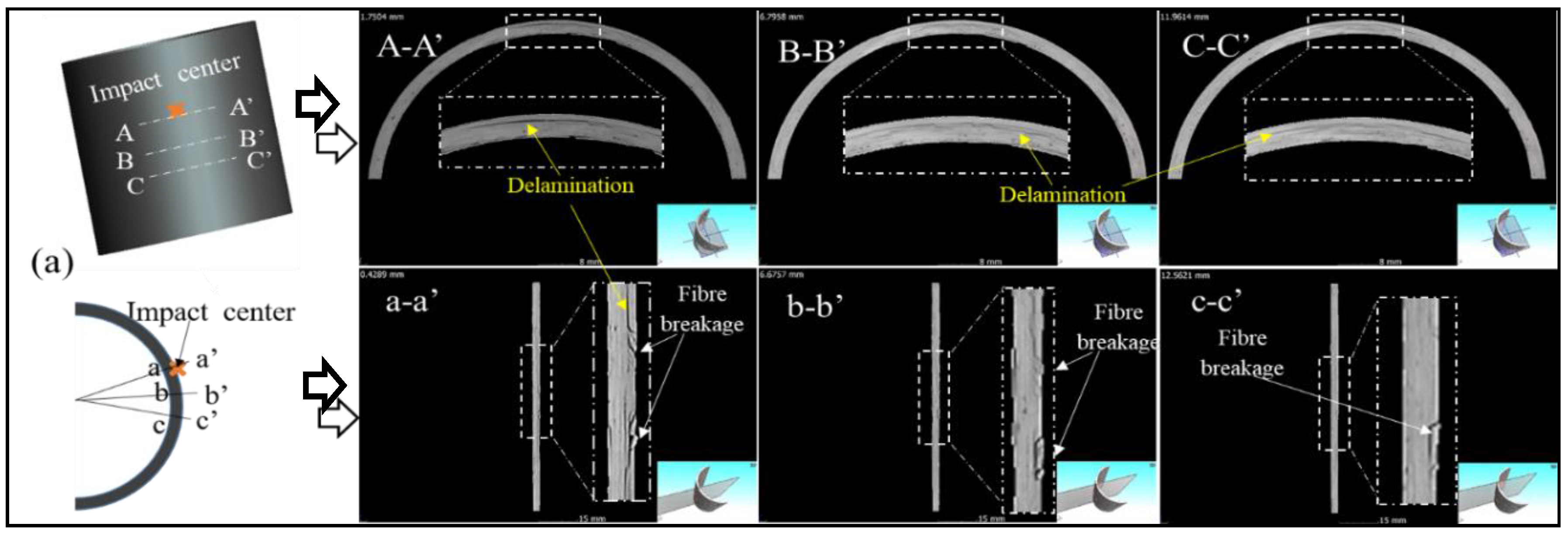 Materials 13 04143 g009a