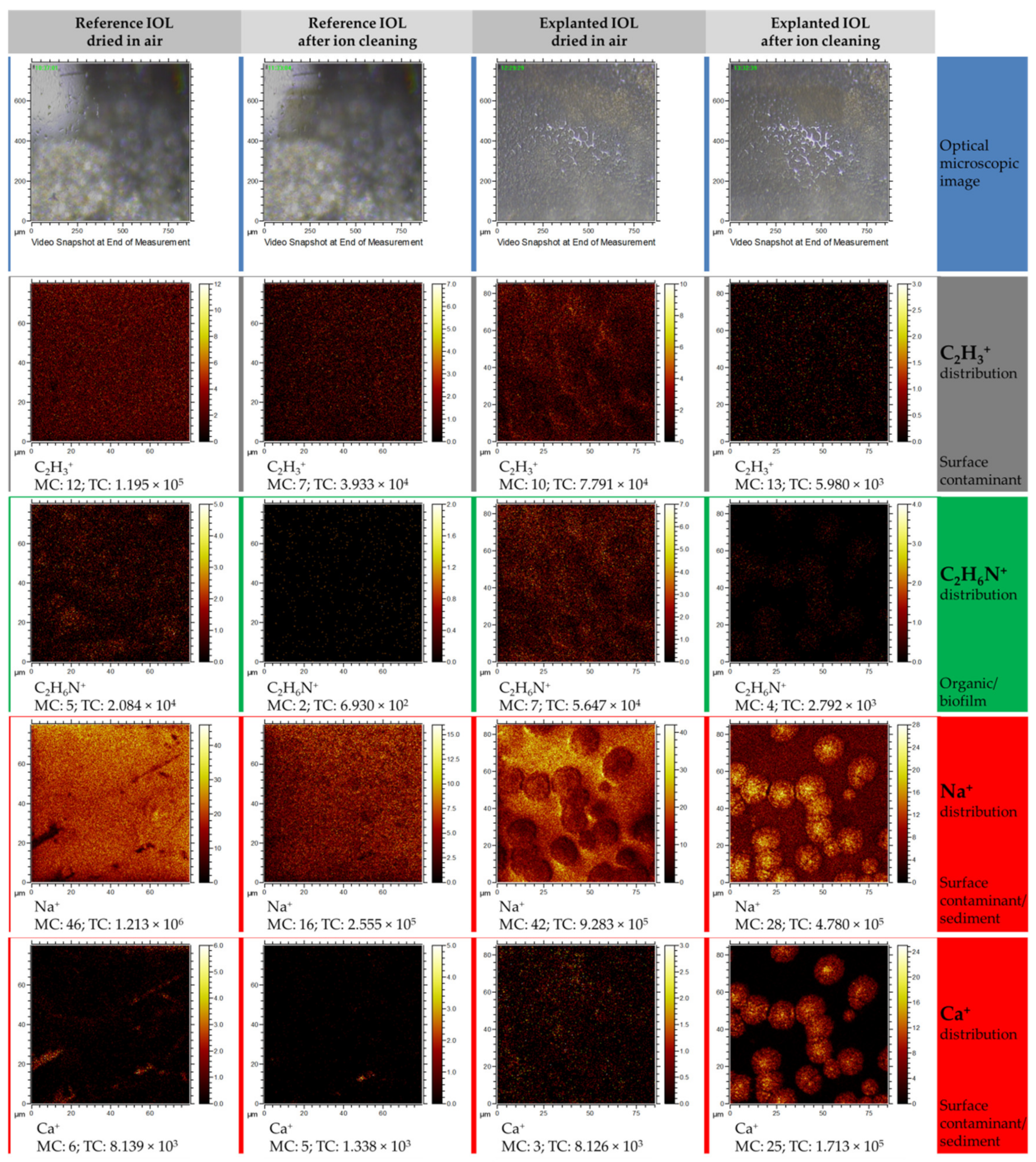 Materials 13 04145 g007