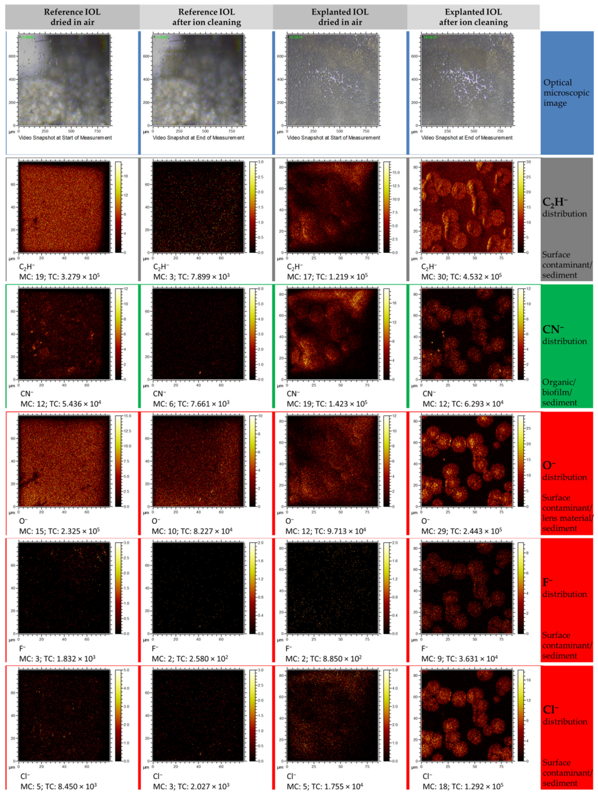 Materials 13 04145 g008