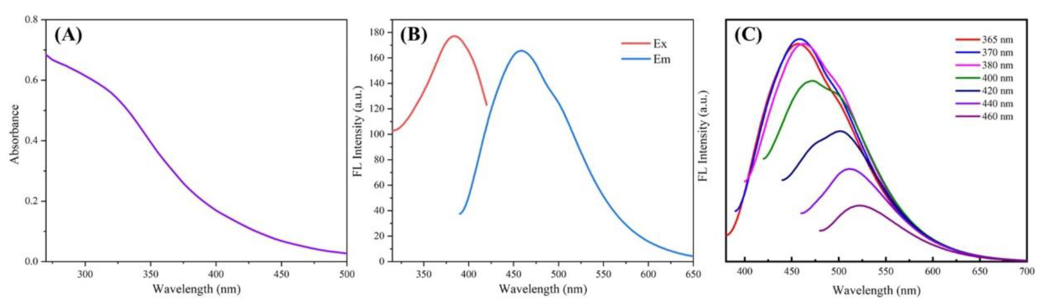 Materials 13 04146 g002