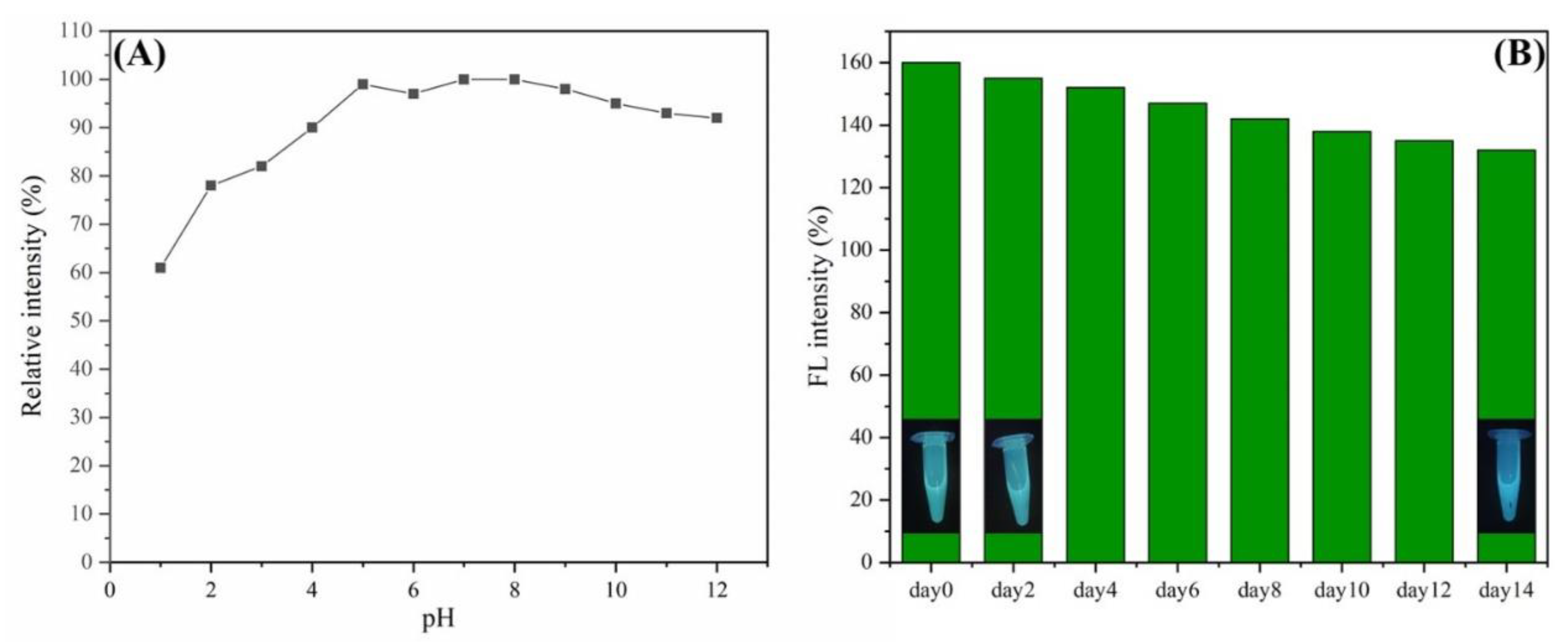 Materials 13 04146 g003