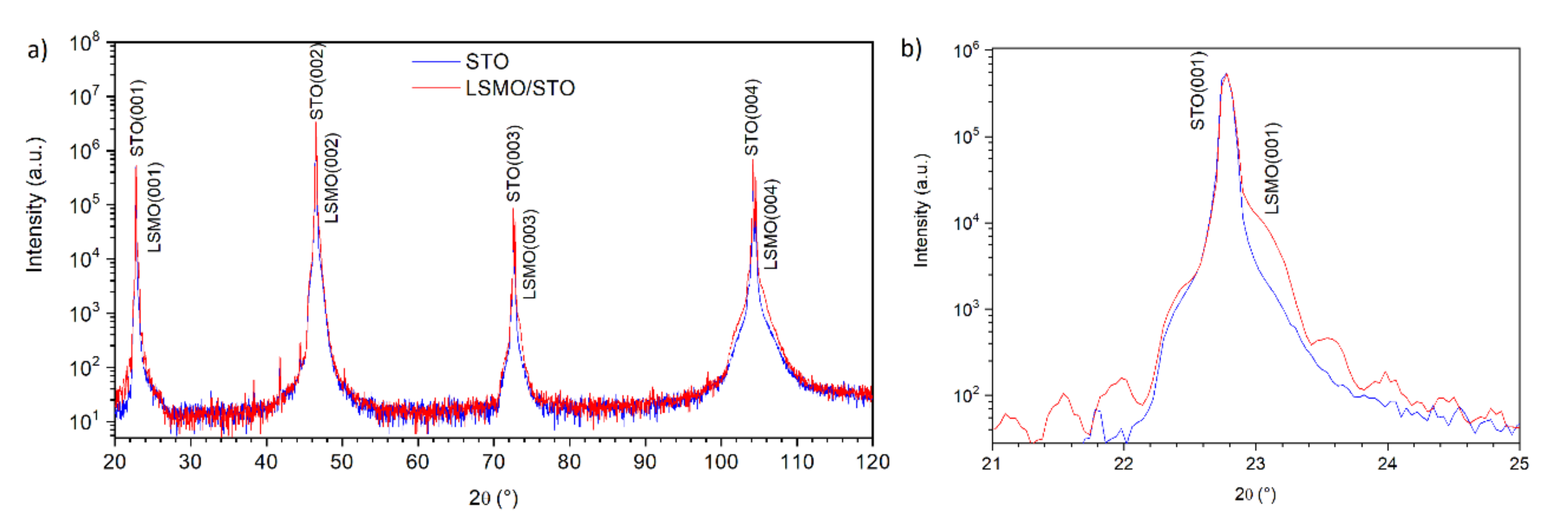 Materials 13 04148 g004