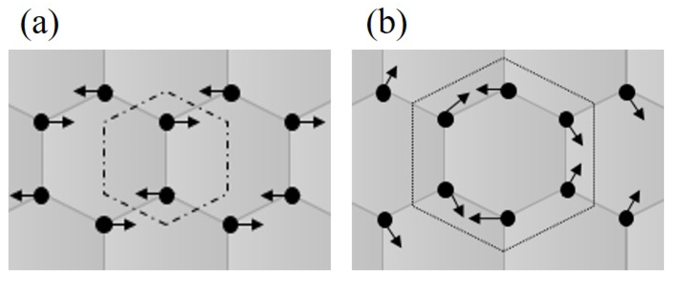 Materials 13 04149 g002