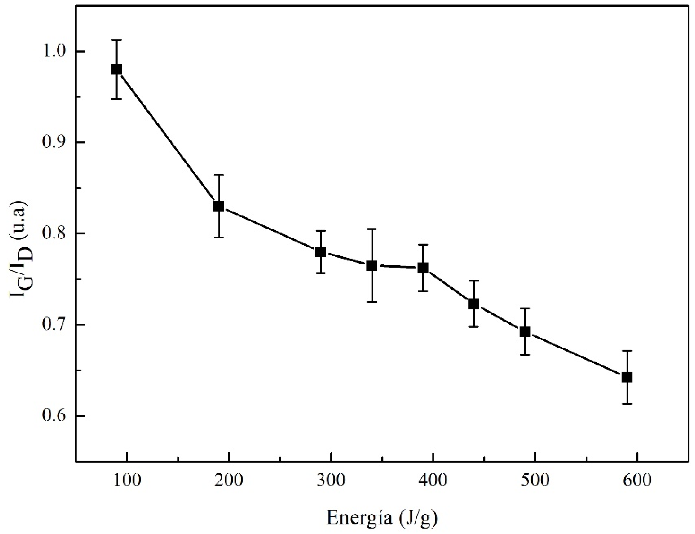 Materials 13 04149 g003