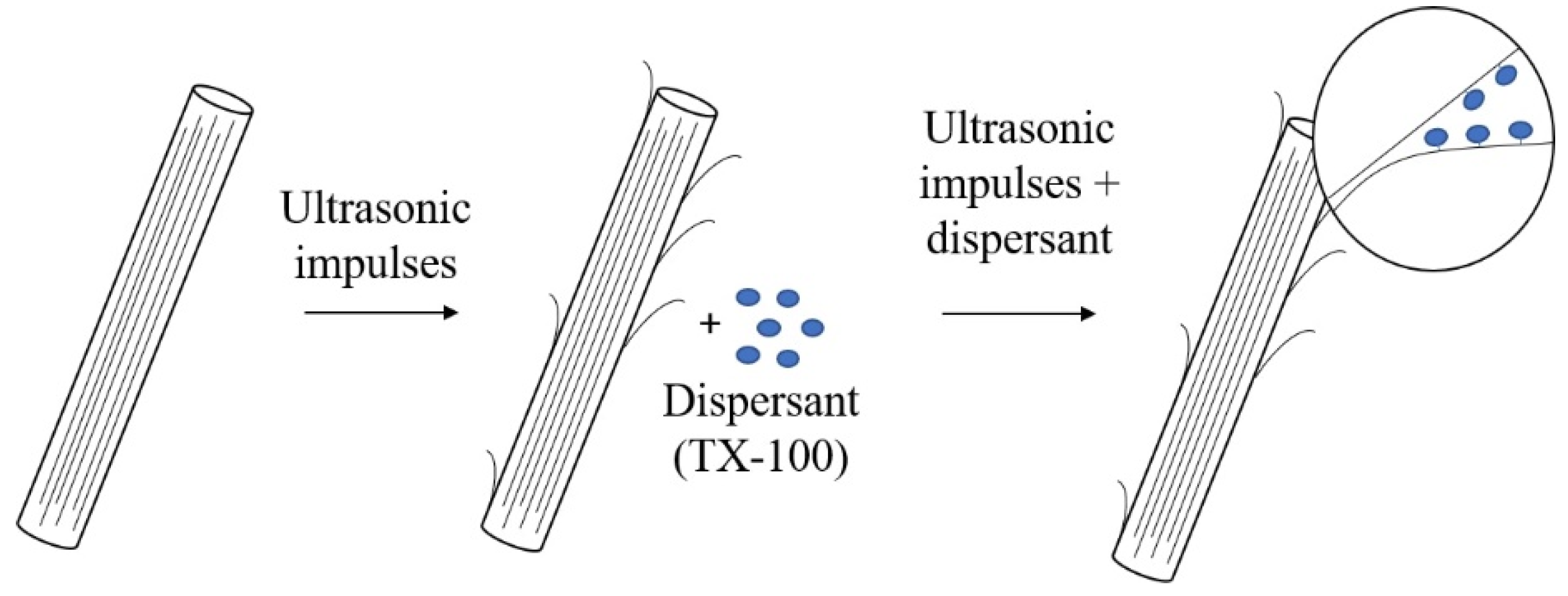 Materials 13 04149 g004