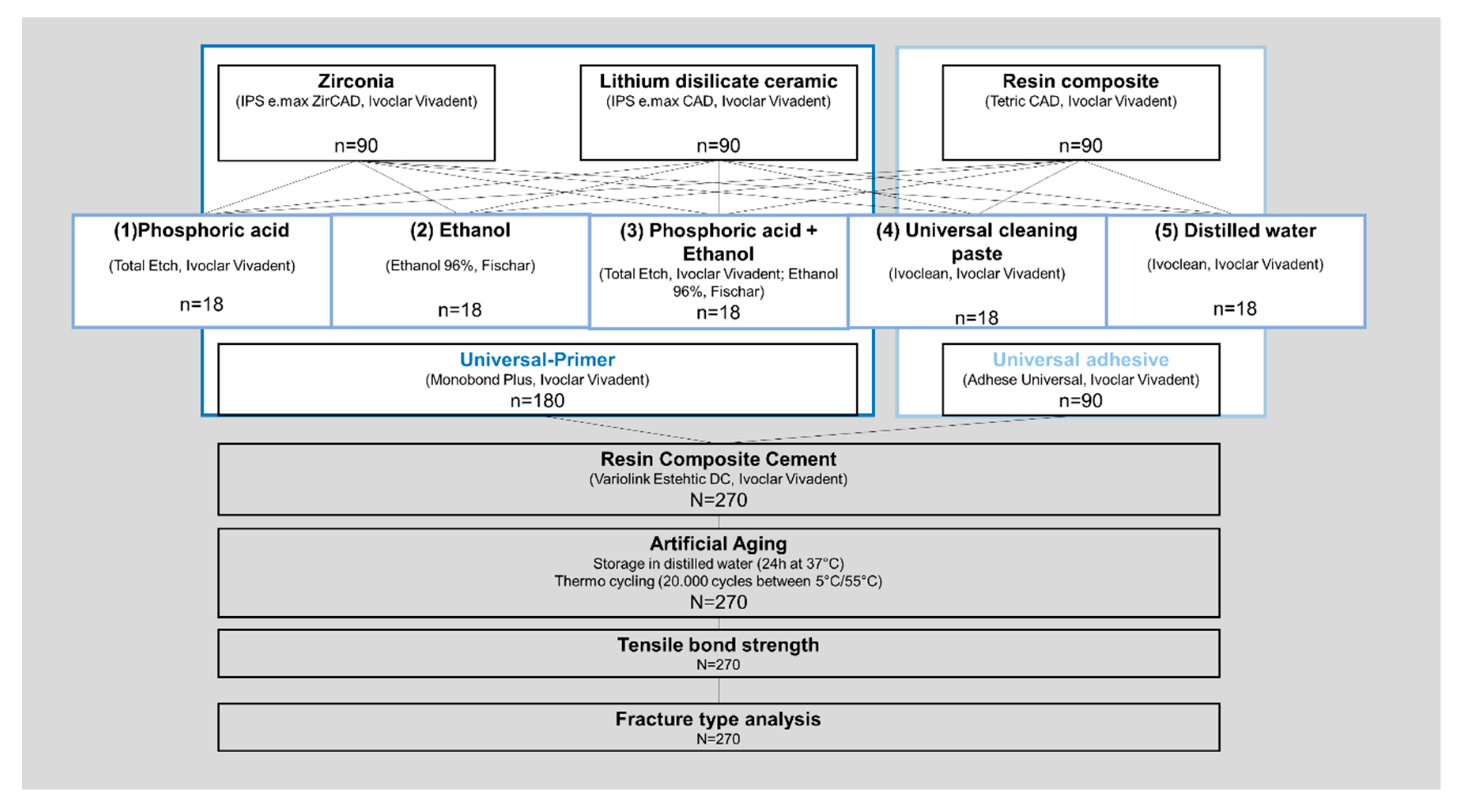 Materials 13 04150 g001 Materials 13 04150 g001