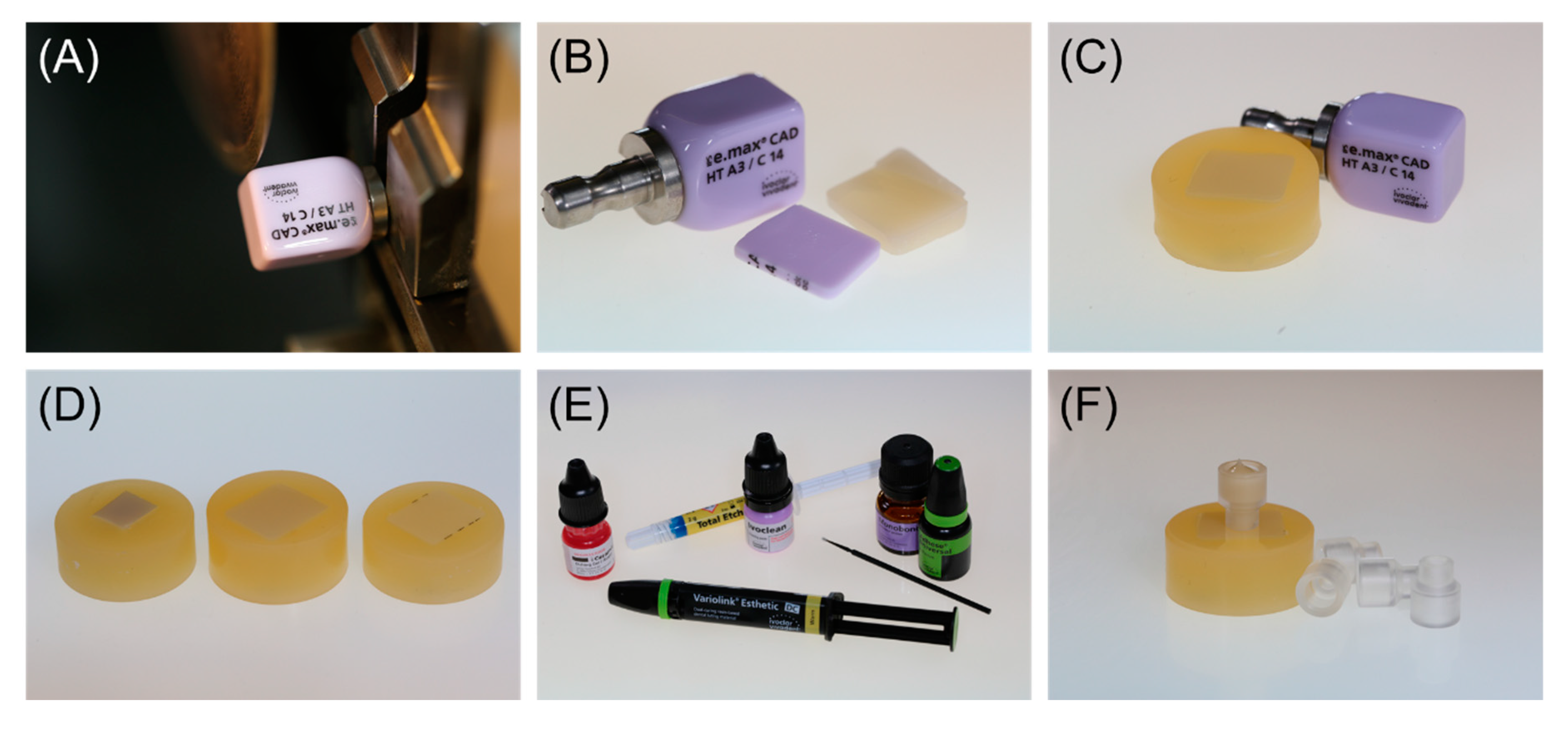 Materials 13 04150 g002 Materials 13 04150 g002