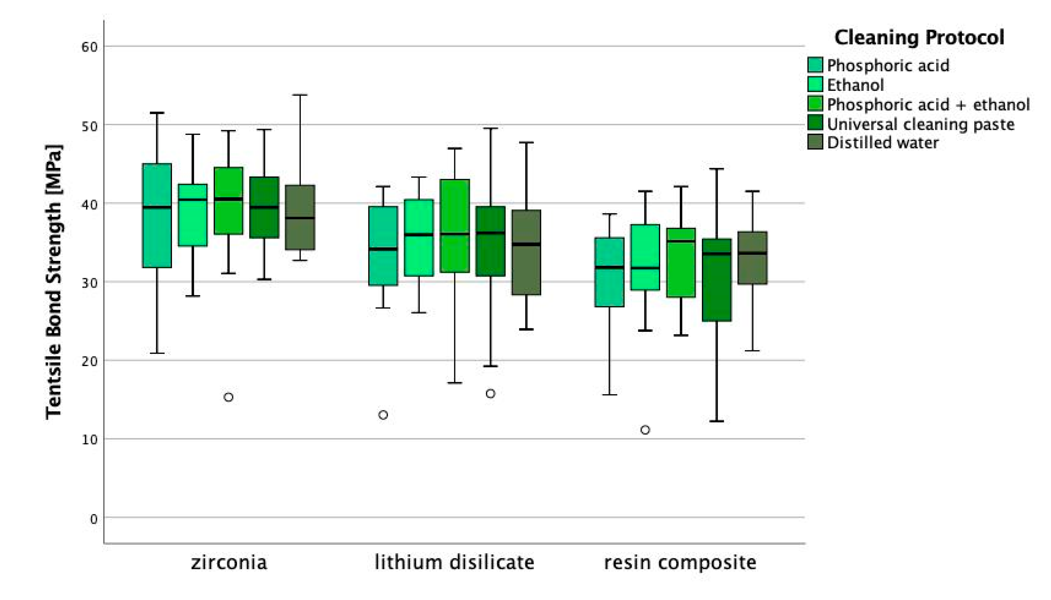 Materials 13 04150 g003 Materials 13 04150 g003
