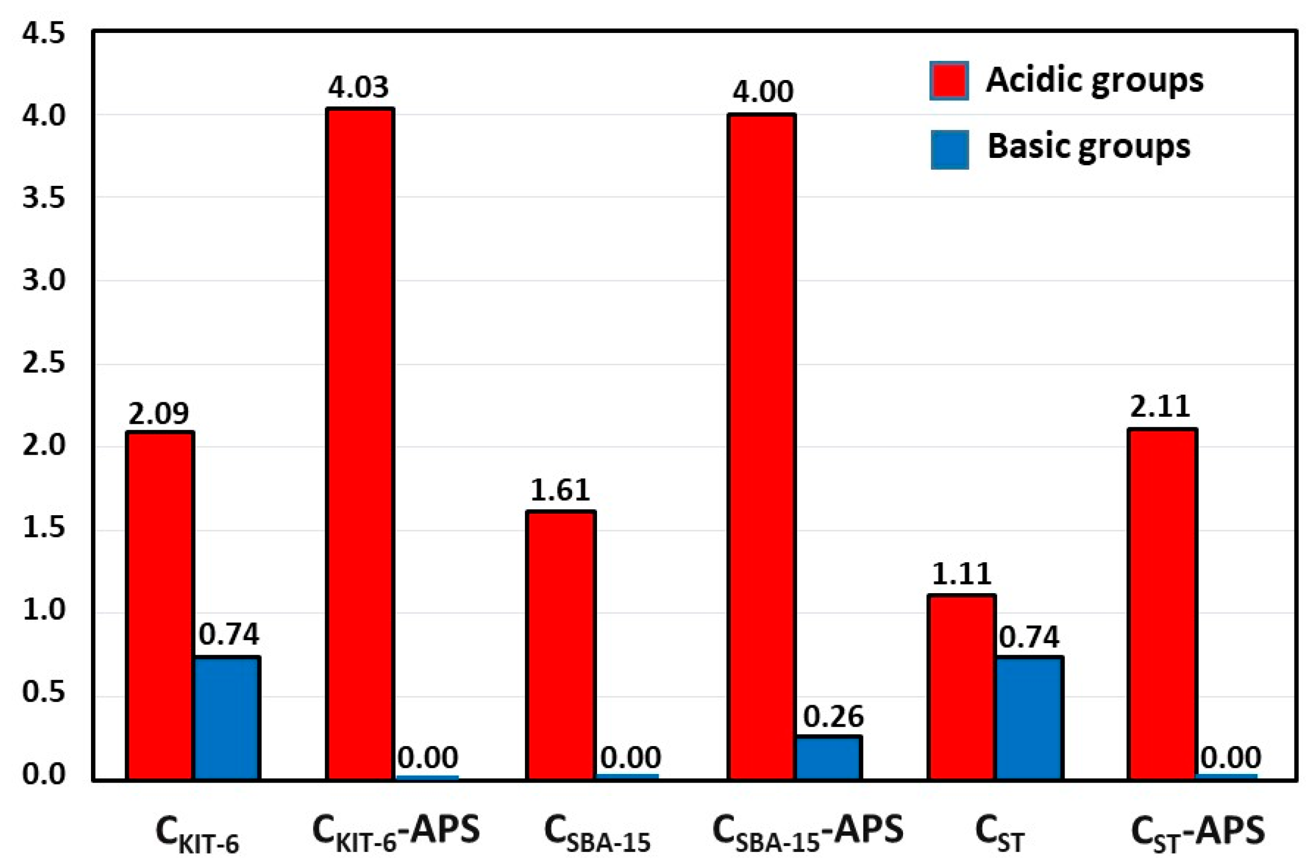 Materials 13 04151 g002 Materials 13 04151 g002