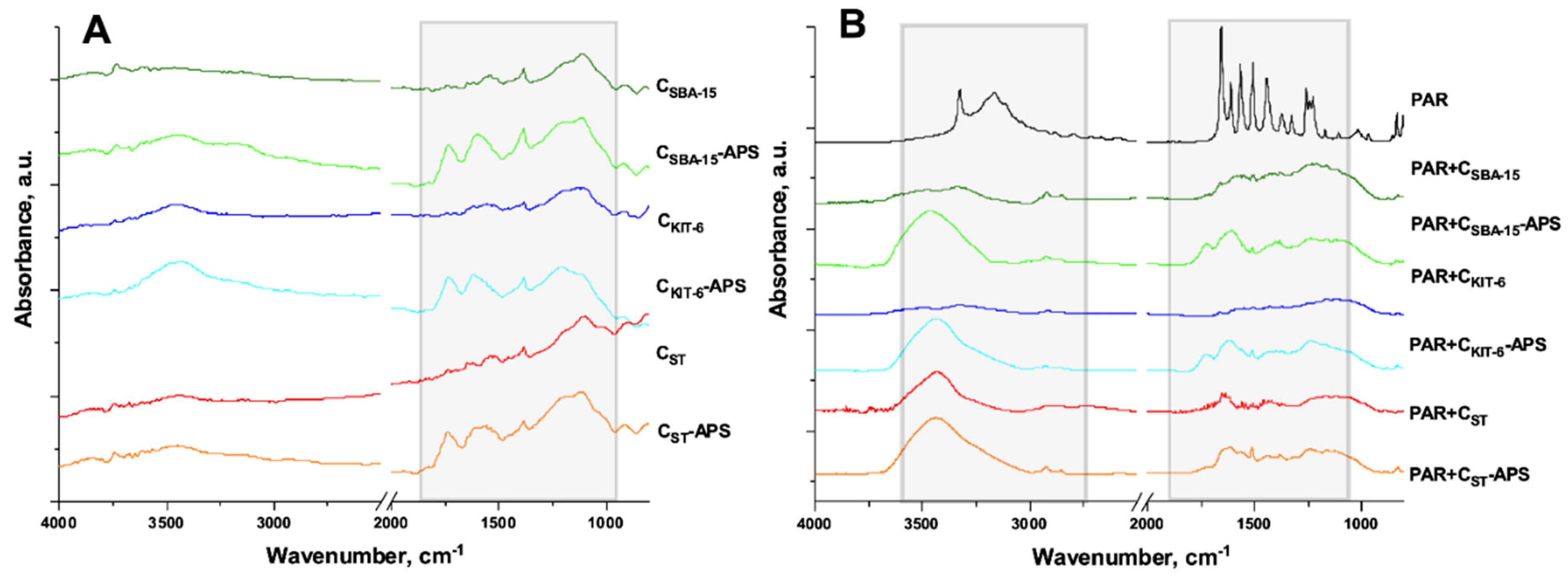 Materials 13 04151 g006 Materials 13 04151 g006
