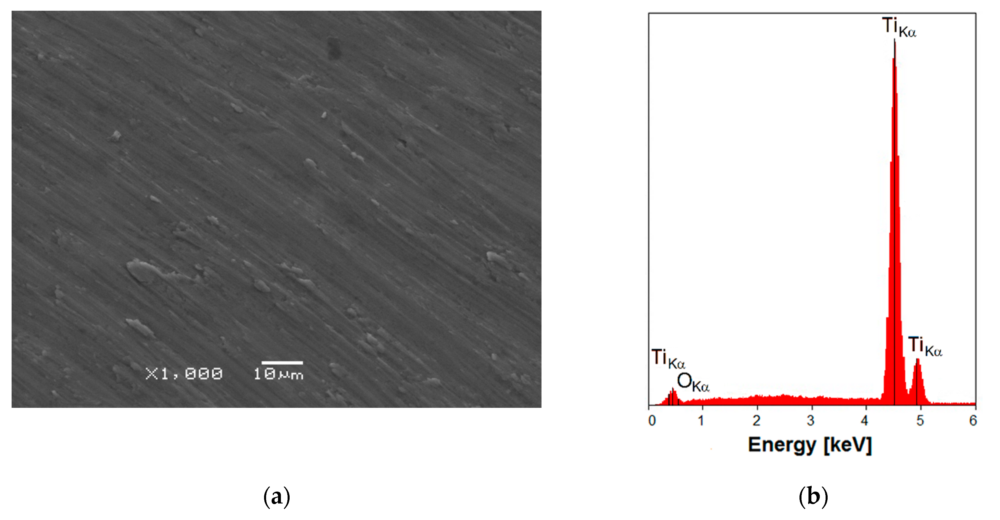 Materials 13 04154 g002 Materials 13 04154 g002