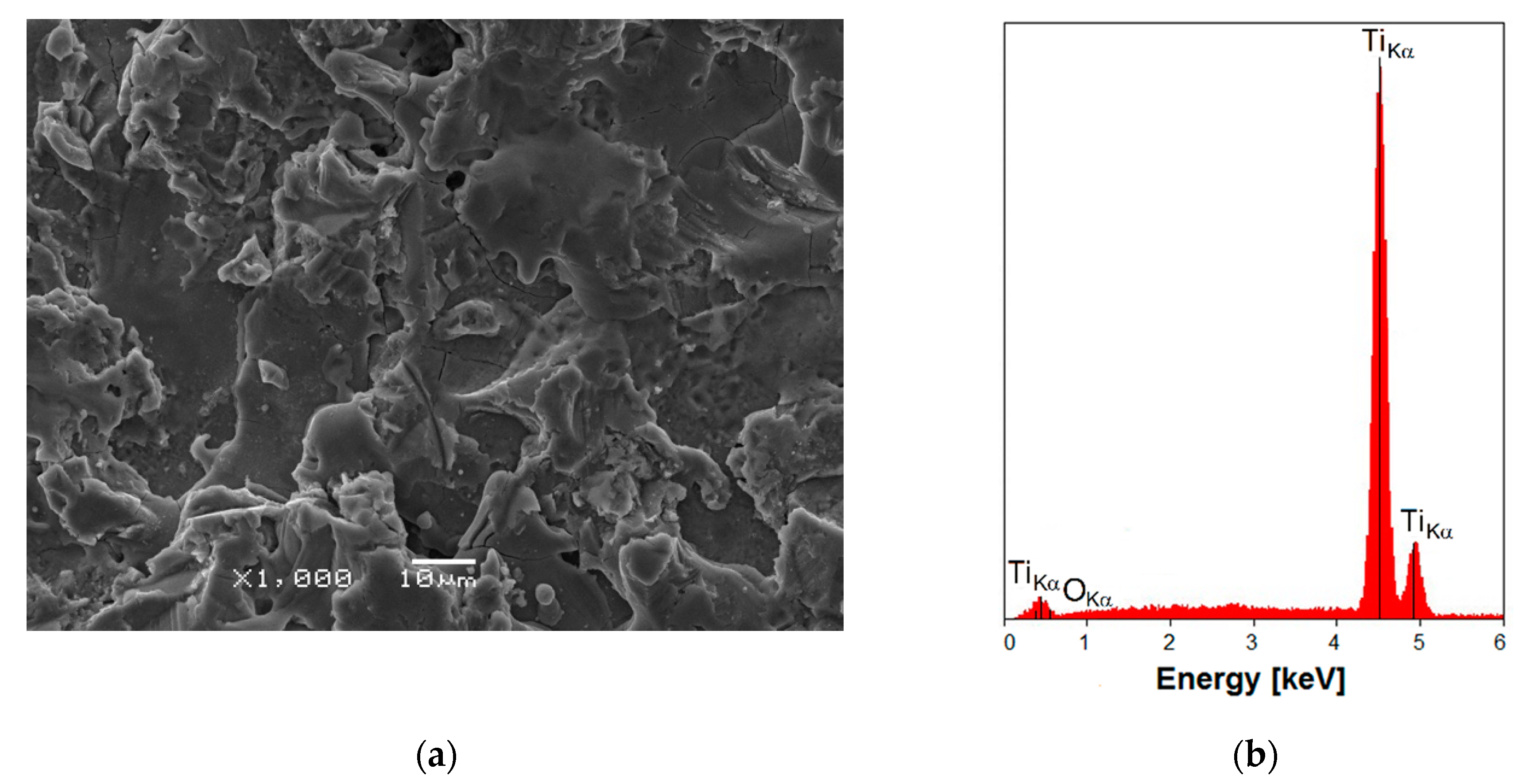 Materials 13 04154 g003 Materials 13 04154 g003