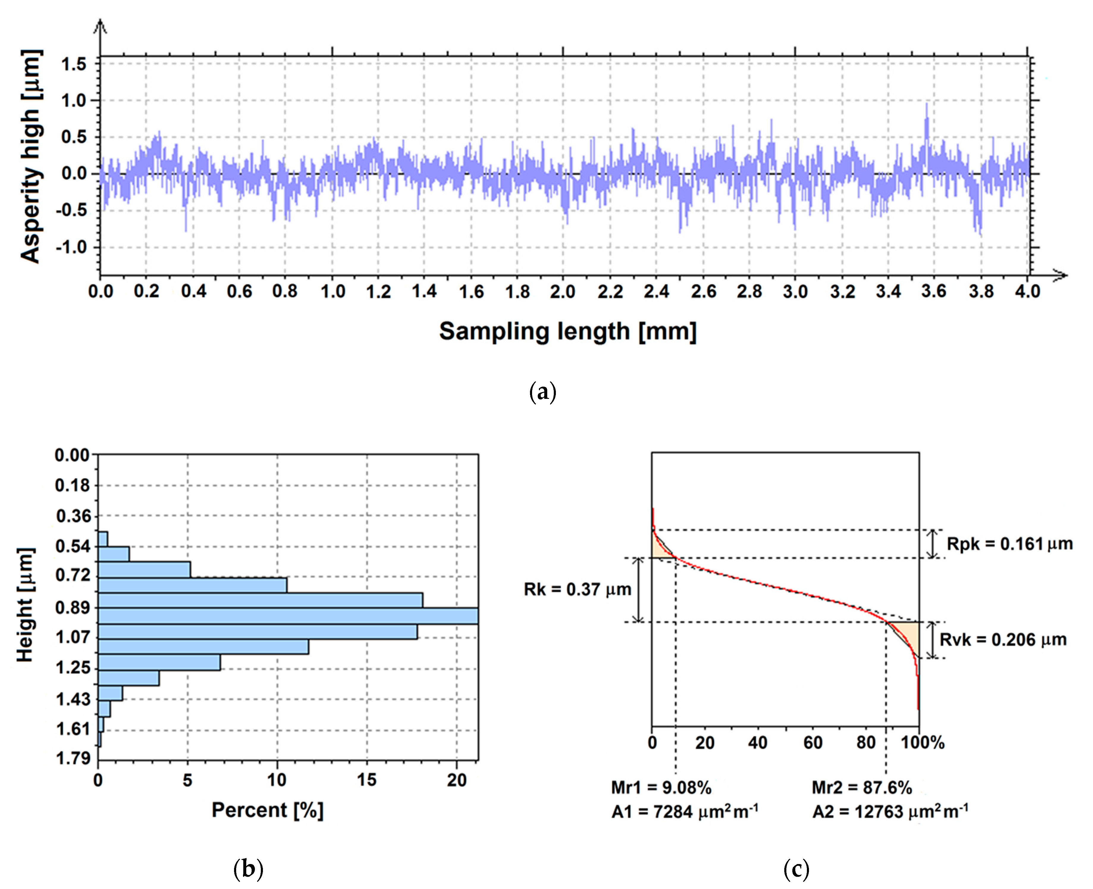 Materials 13 04154 g004 Materials 13 04154 g004