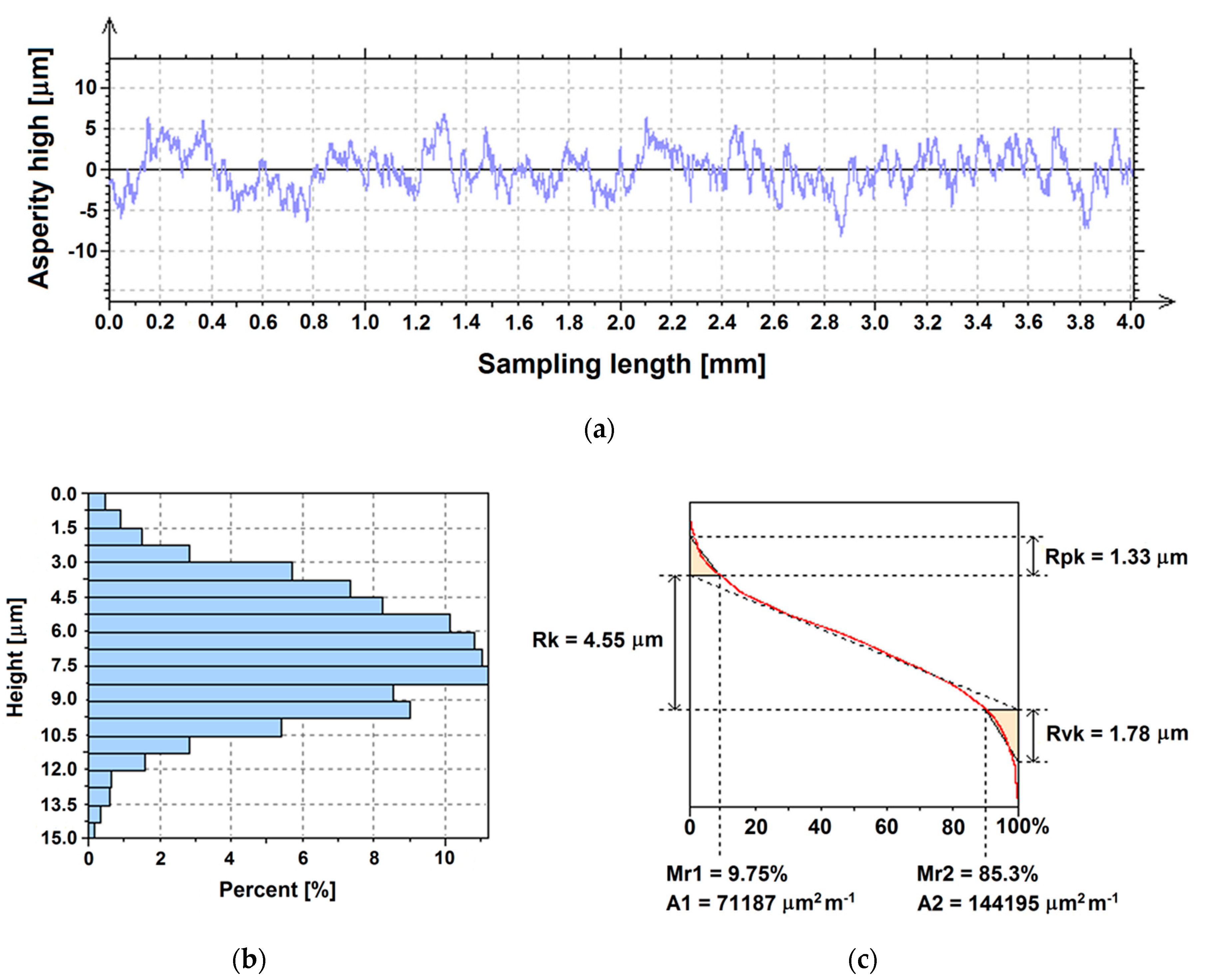 Materials 13 04154 g005 Materials 13 04154 g005