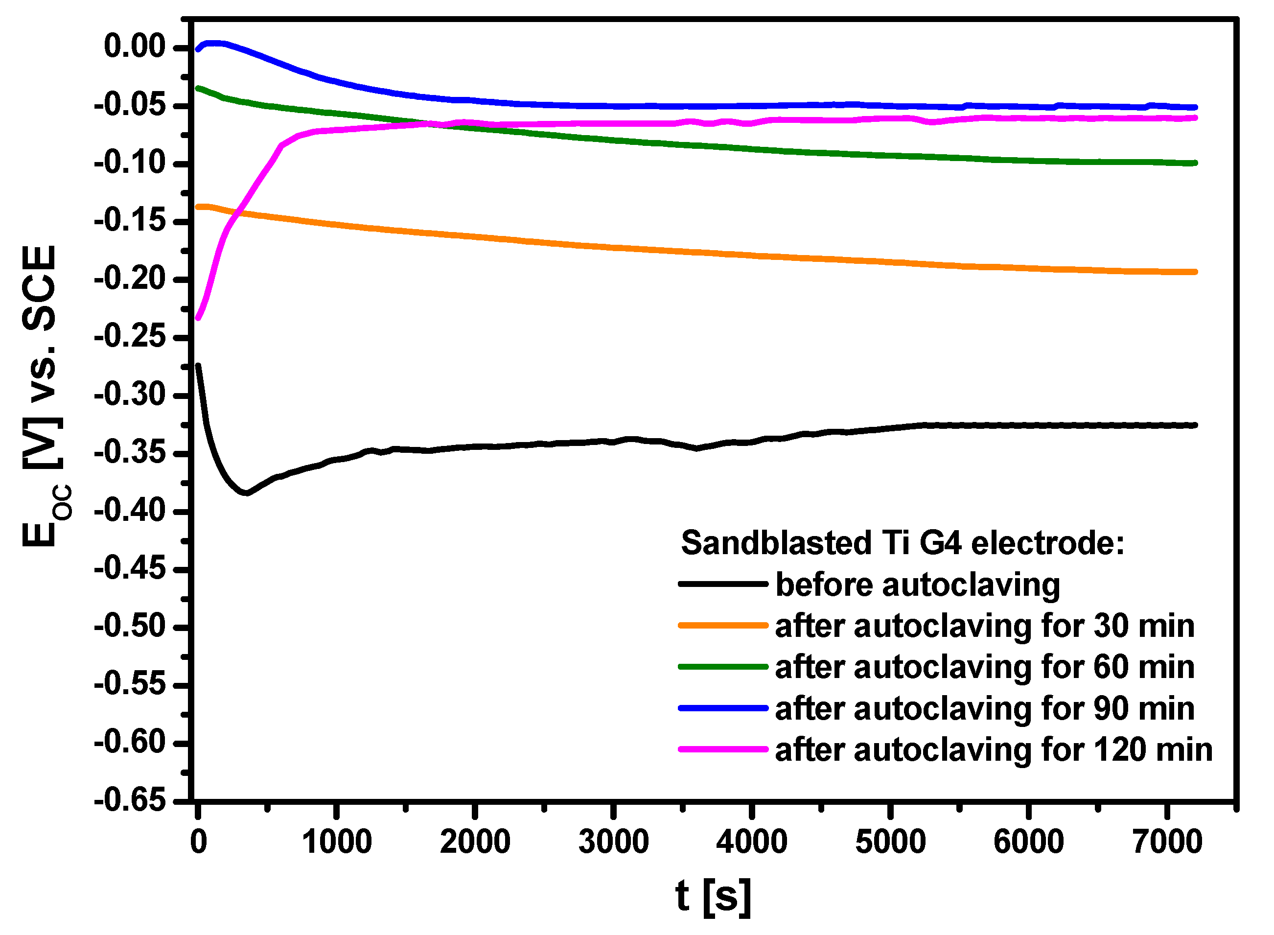 Materials 13 04154 g007 Materials 13 04154 g007