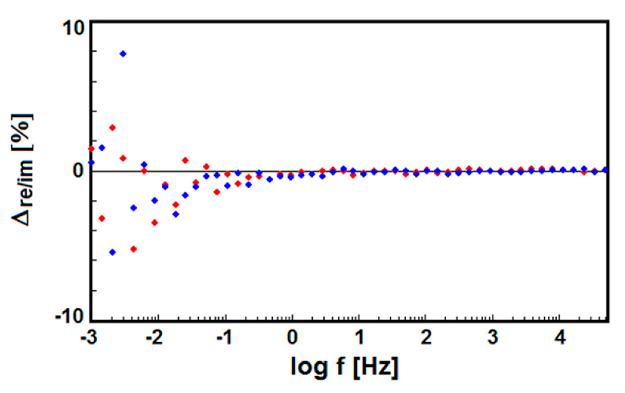 Materials 13 04154 g009 Materials 13 04154 g009