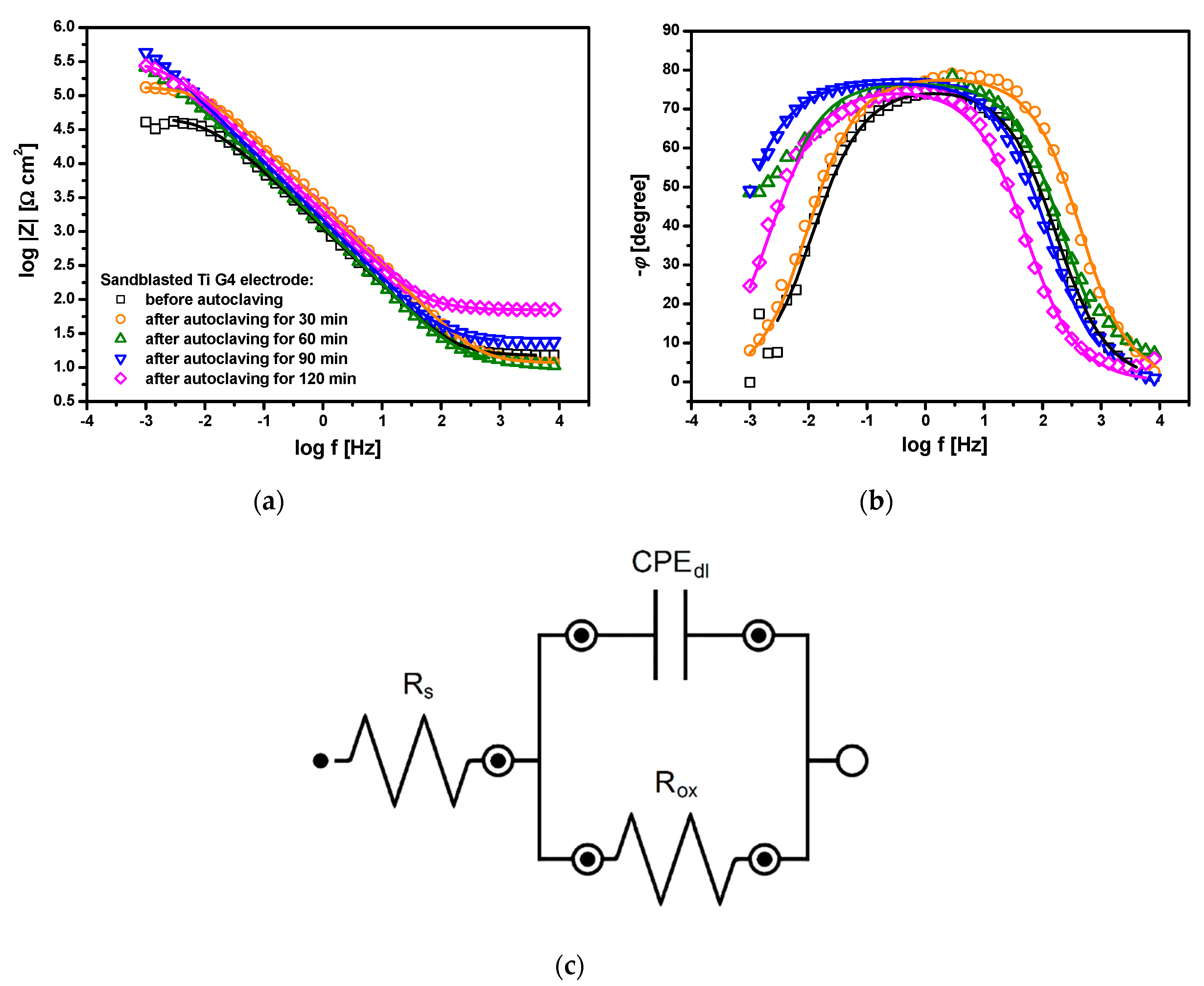 Materials 13 04154 g010 Materials 13 04154 g010