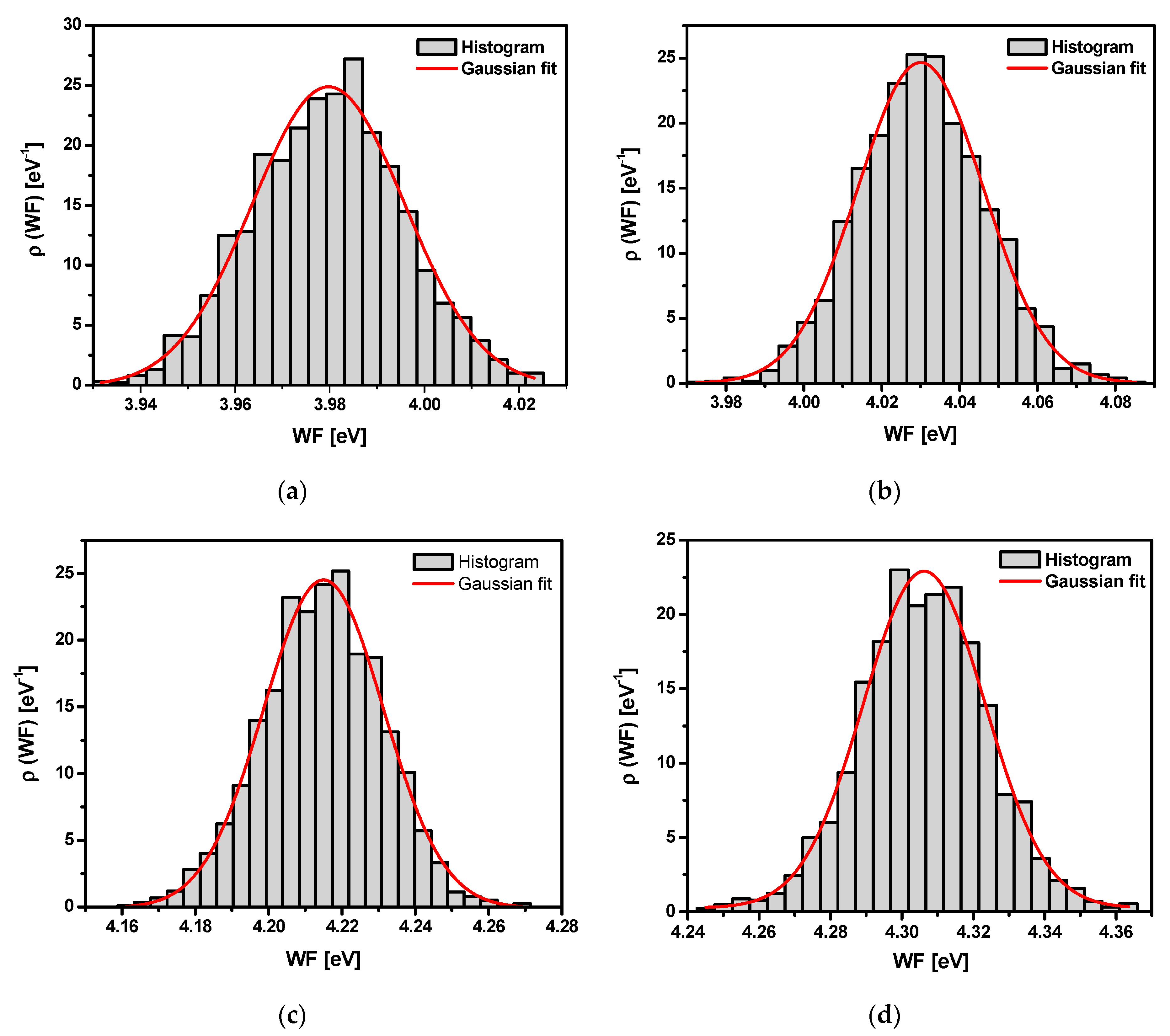 Materials 13 04154 g012a Materials 13 04154 g012a