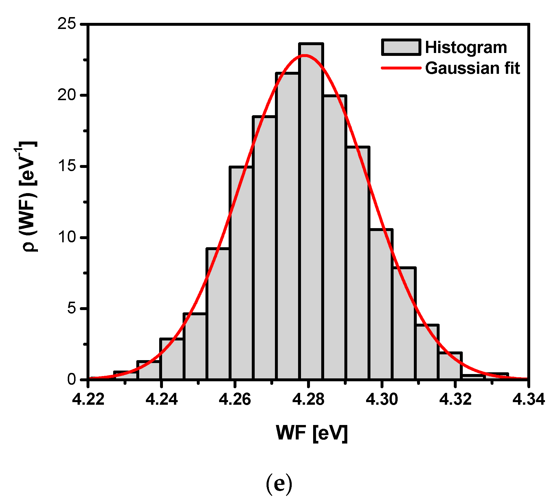 Materials 13 04154 g012b Materials 13 04154 g012b