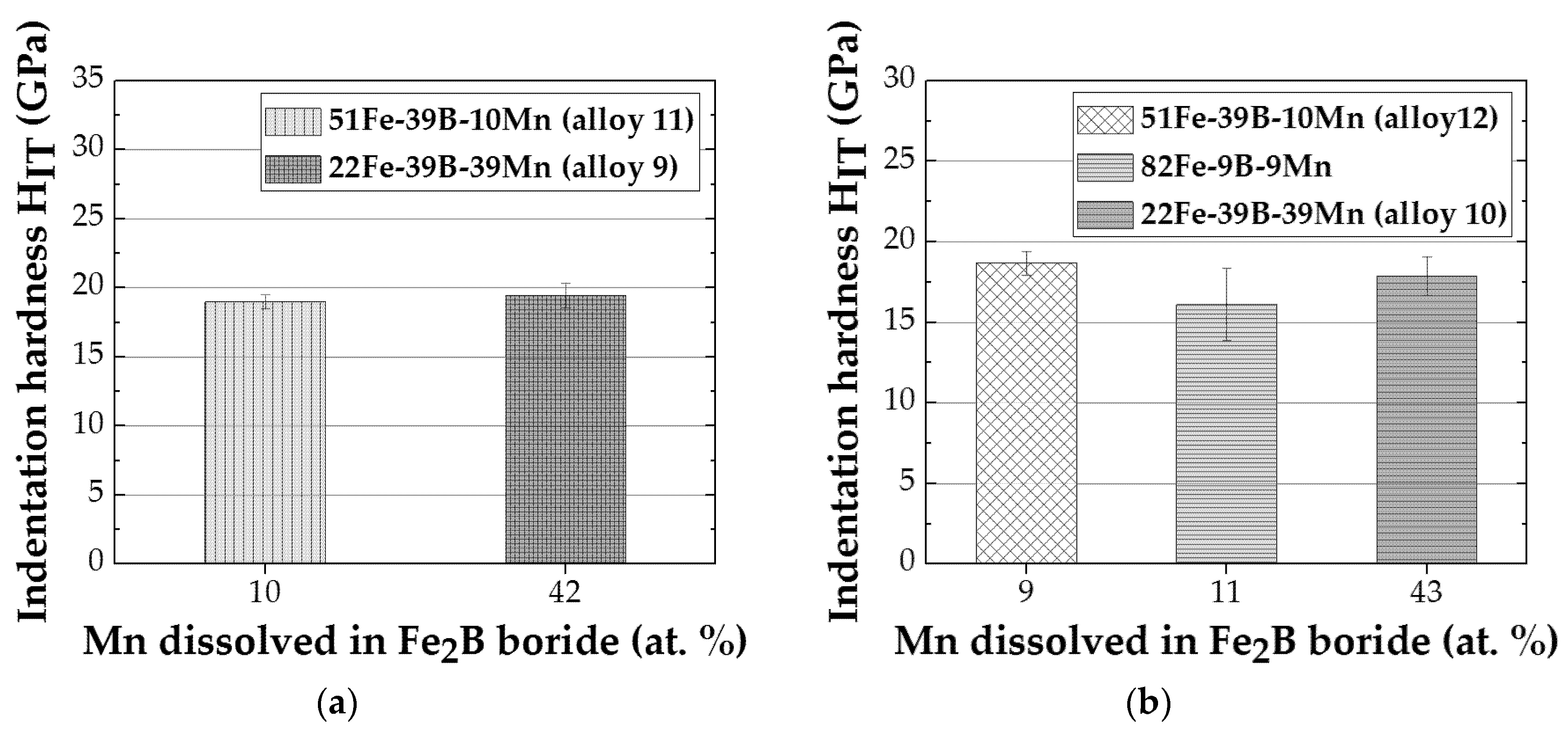 Materials 13 04155 g006 Materials 13 04155 g006