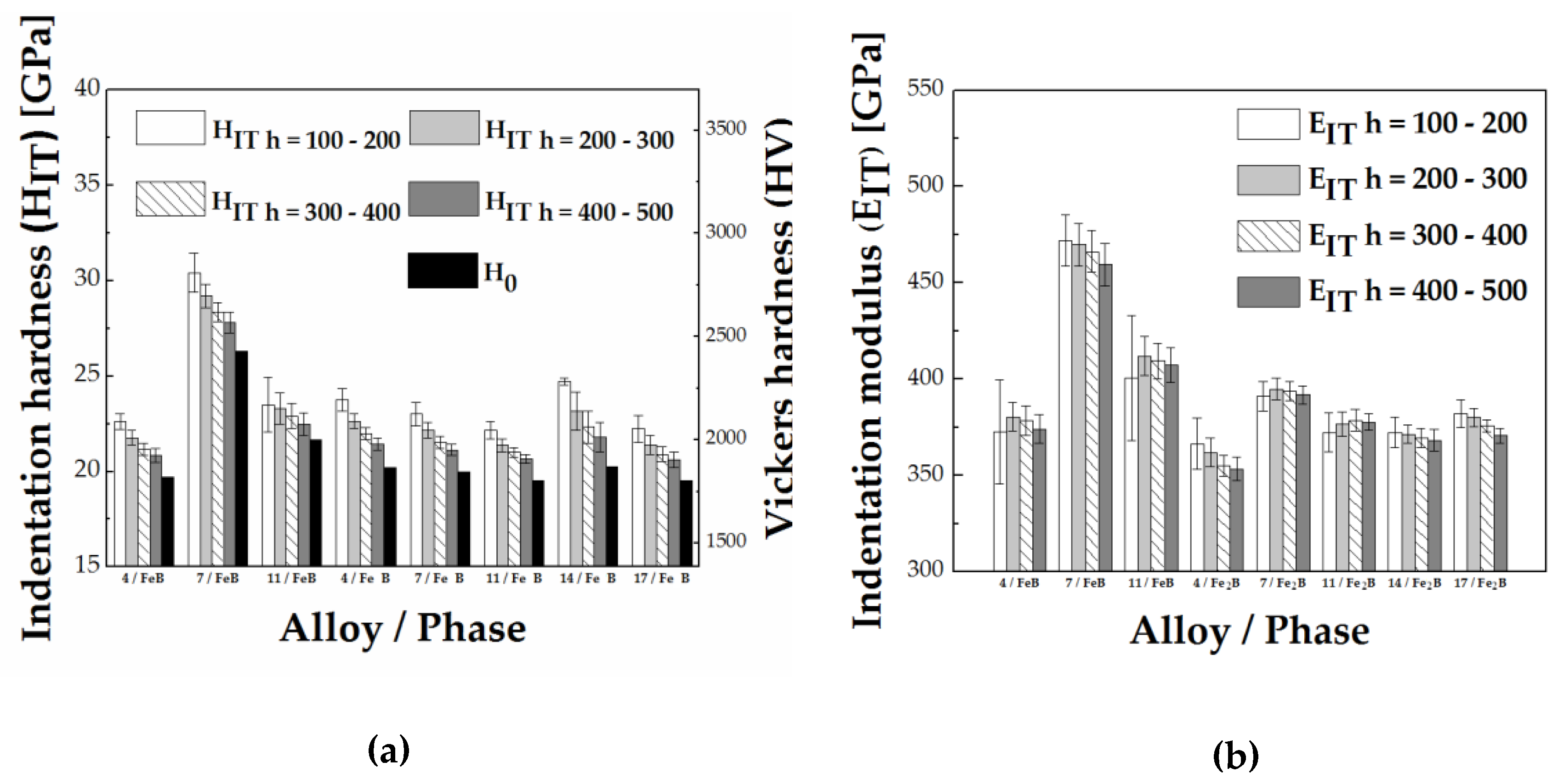 Materials 13 04155 g011 Materials 13 04155 g011