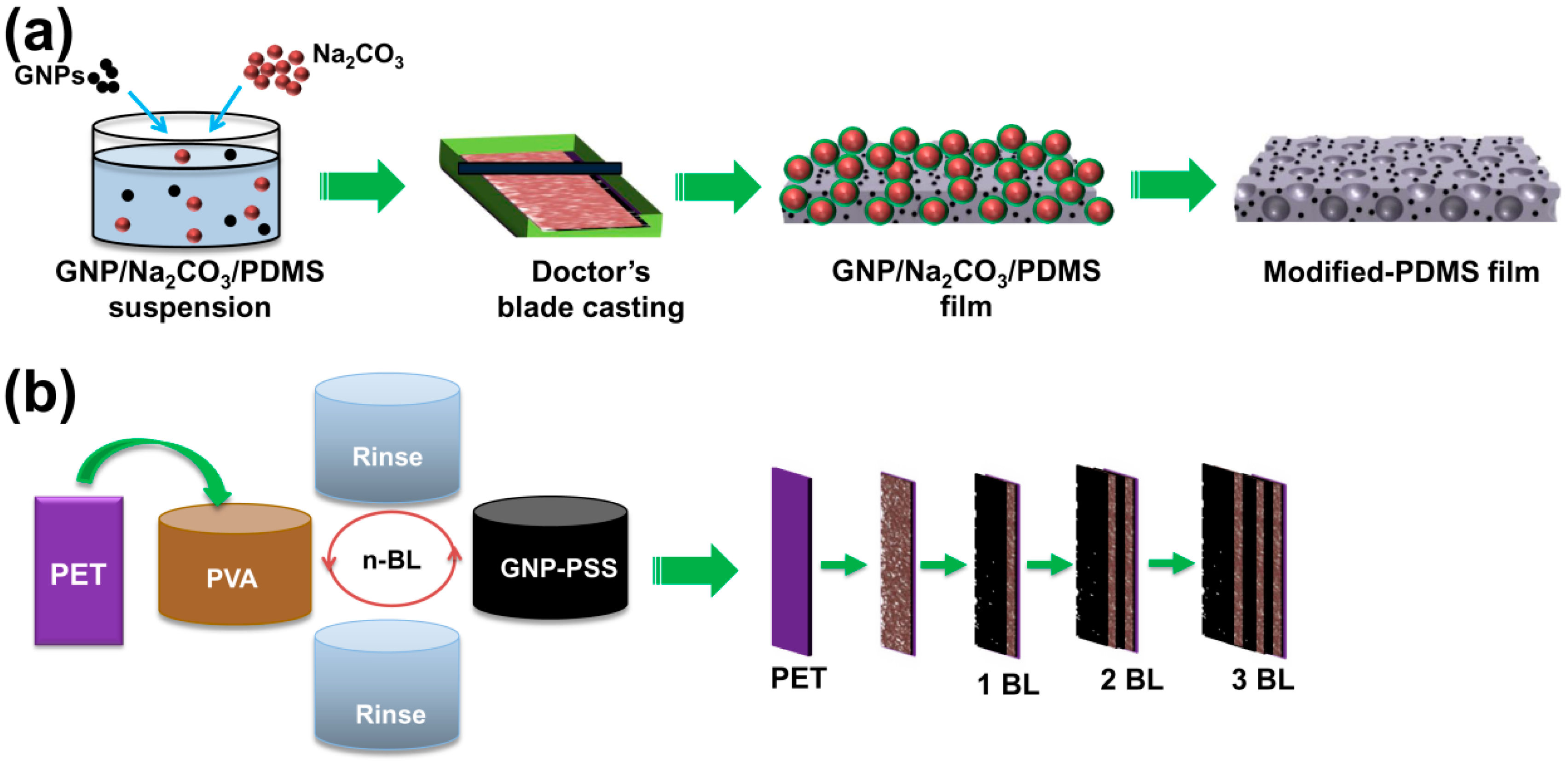 Materials 13 04156 g001a Materials 13 04156 g001a