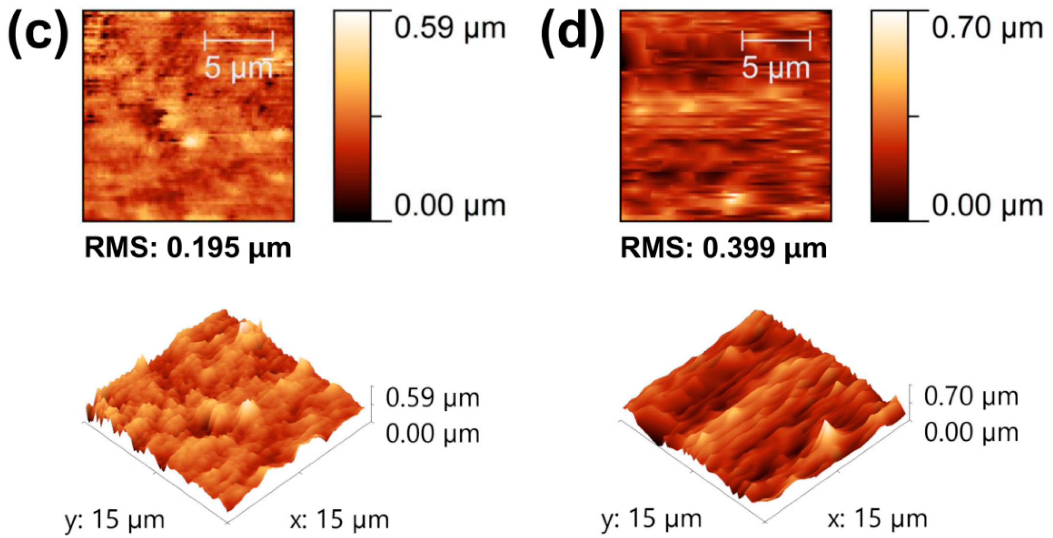Materials 13 04156 g002b Materials 13 04156 g002b