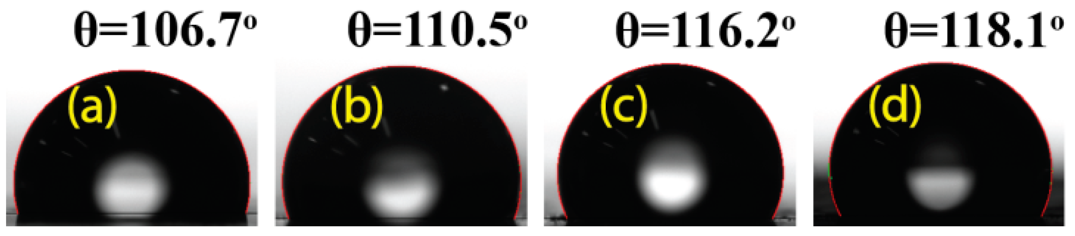 Materials 13 04156 g003 Materials 13 04156 g003