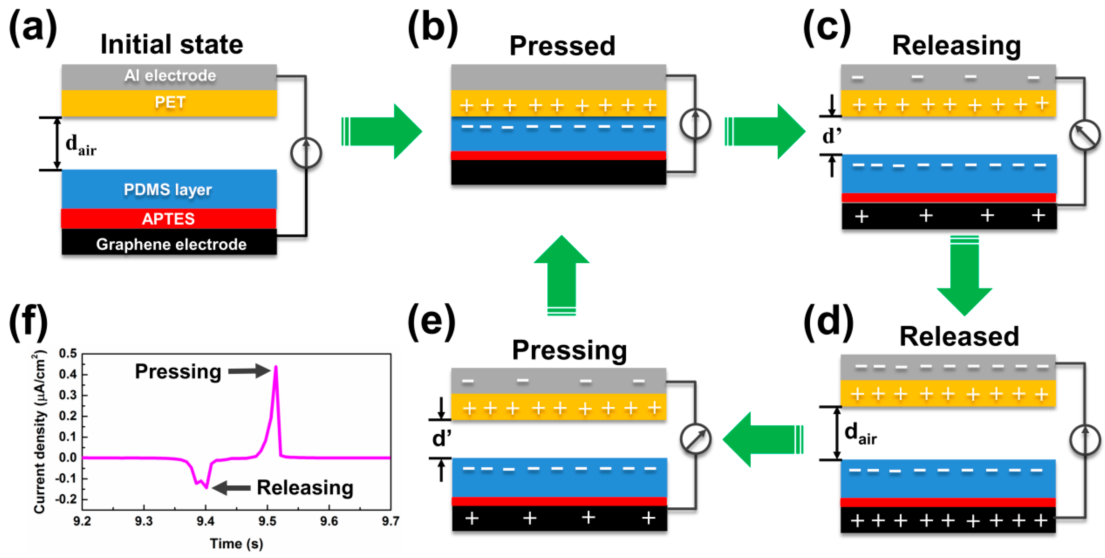 Materials 13 04156 g005 Materials 13 04156 g005