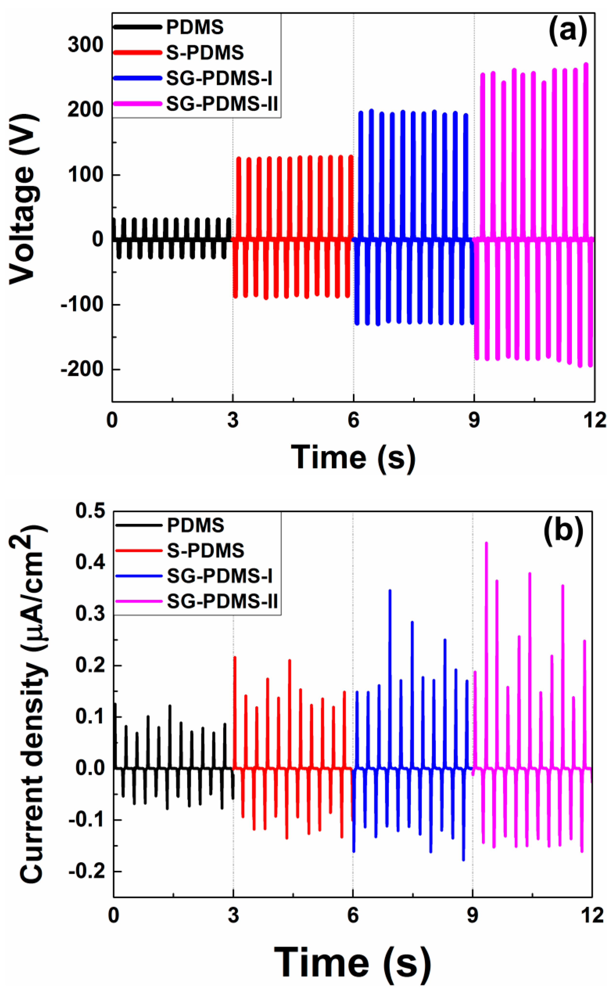 Materials 13 04156 g006 Materials 13 04156 g006
