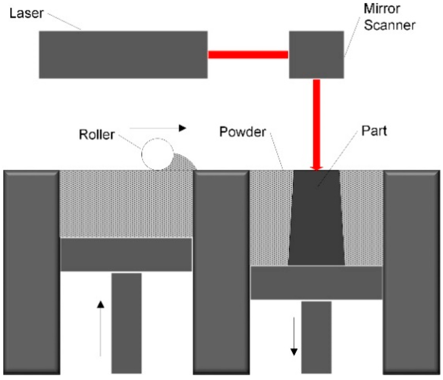Materials 13 04157 g001 Materials 13 04157 g001