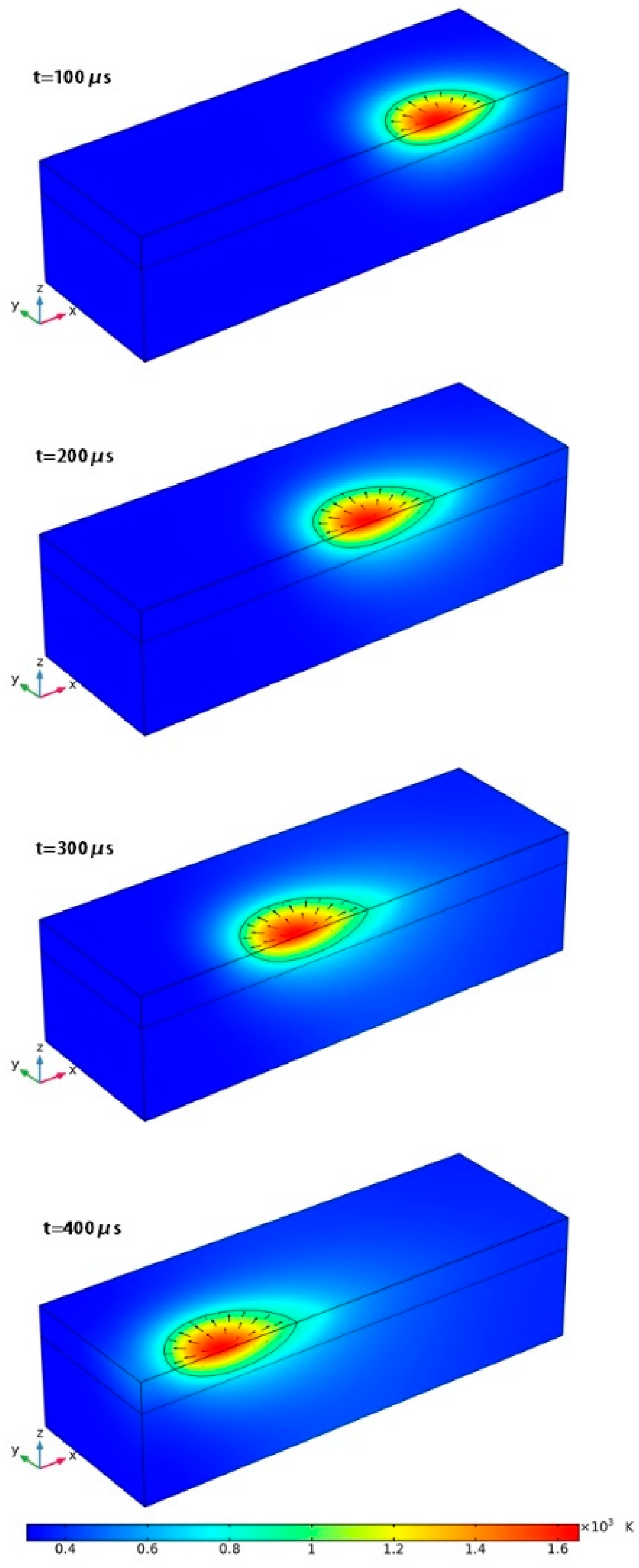 Materials 13 04157 g003 Materials 13 04157 g003