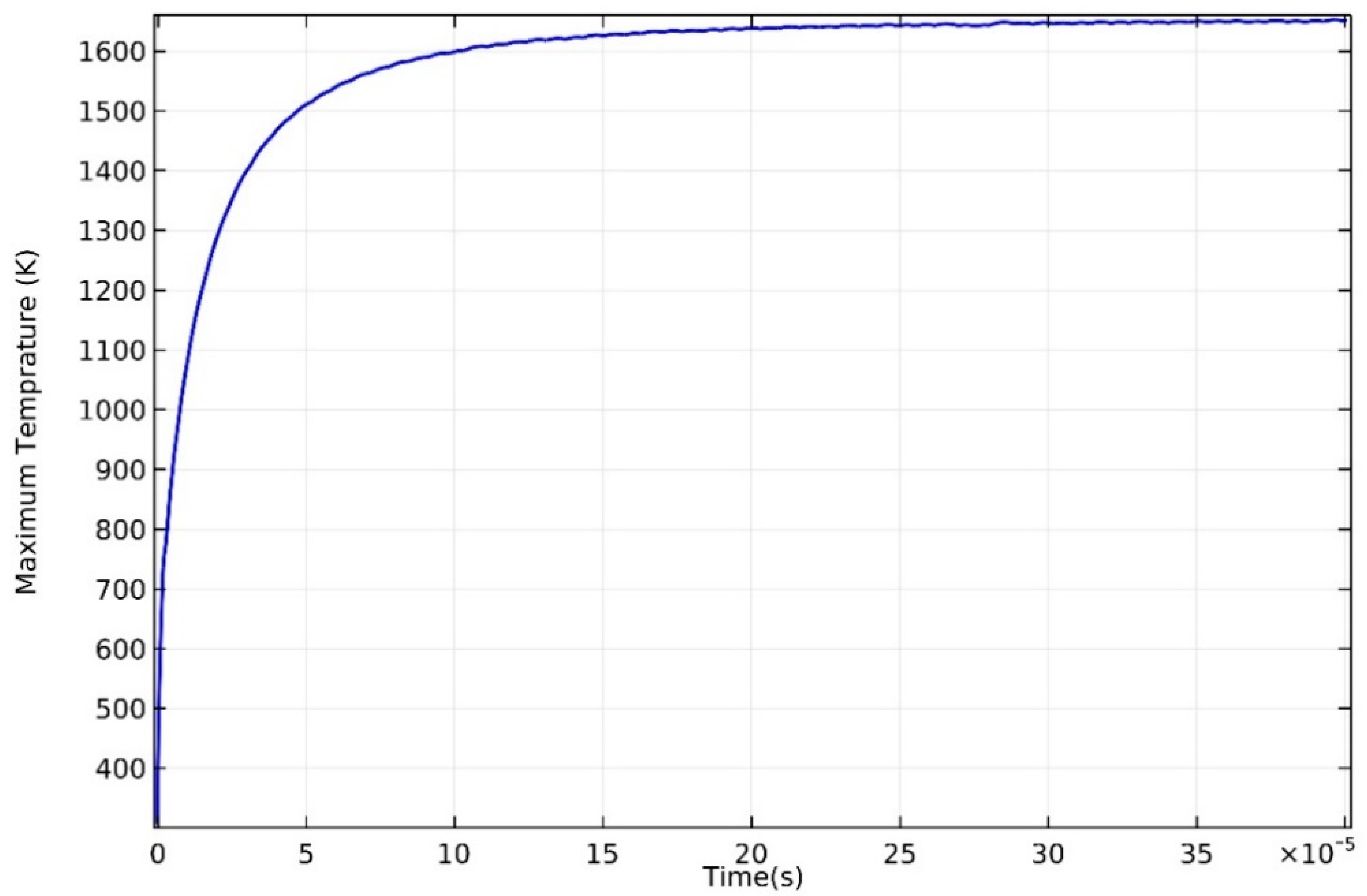 Materials 13 04157 g004 Materials 13 04157 g004