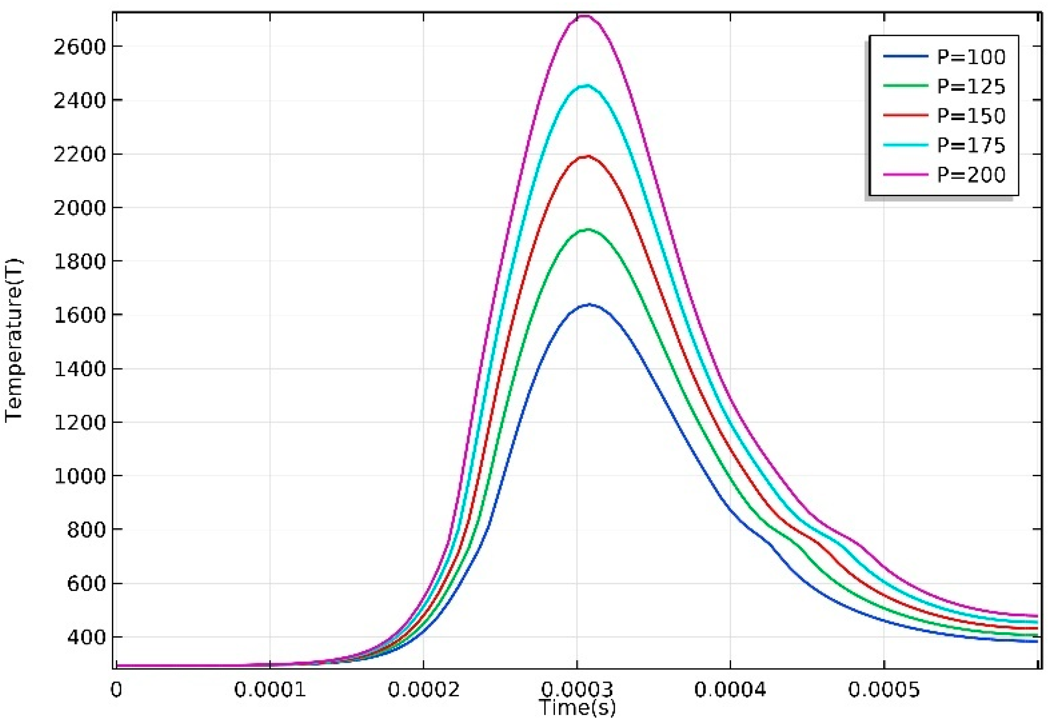 Materials 13 04157 g005 Materials 13 04157 g005