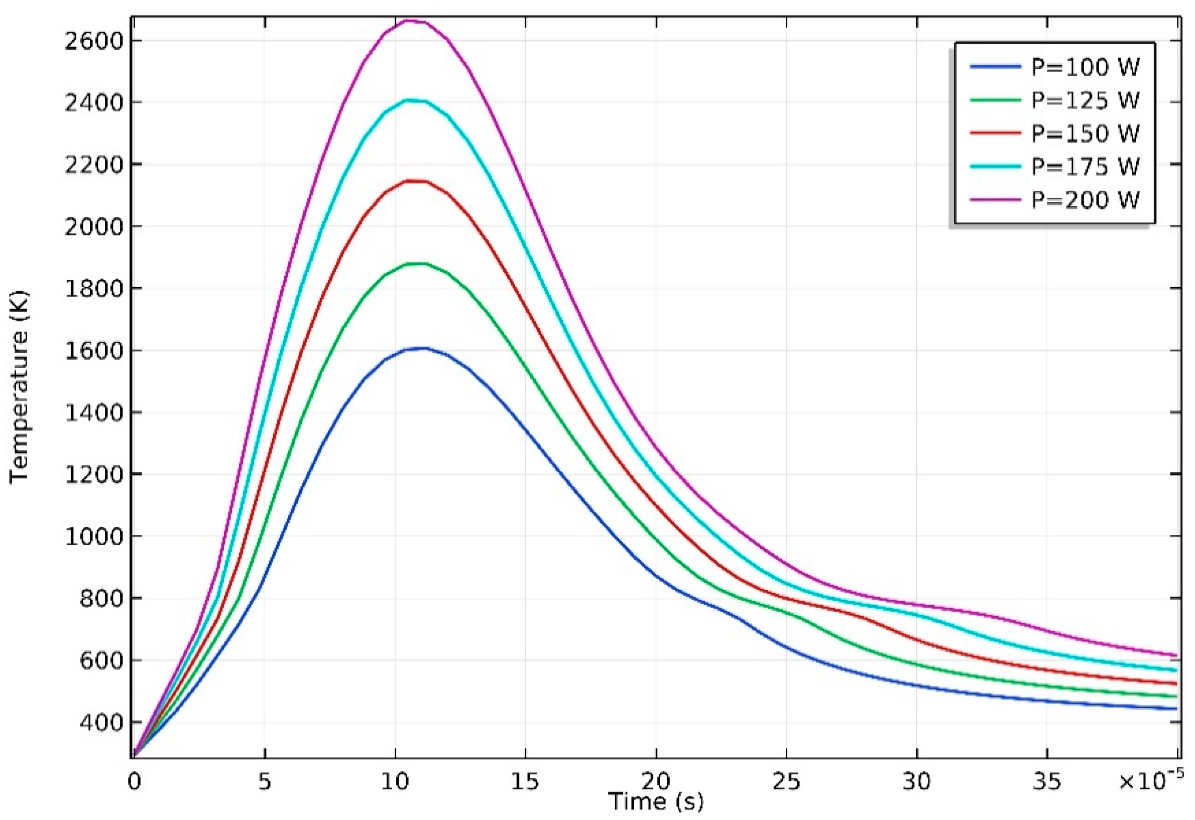 Materials 13 04157 g006 Materials 13 04157 g006