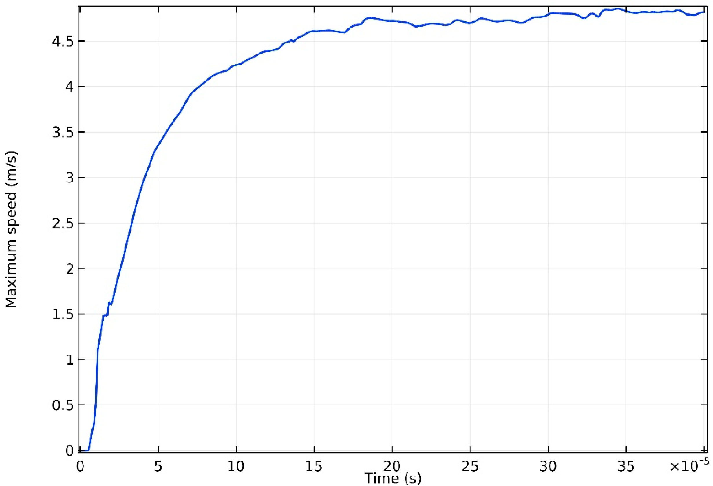 Materials 13 04157 g008 Materials 13 04157 g008