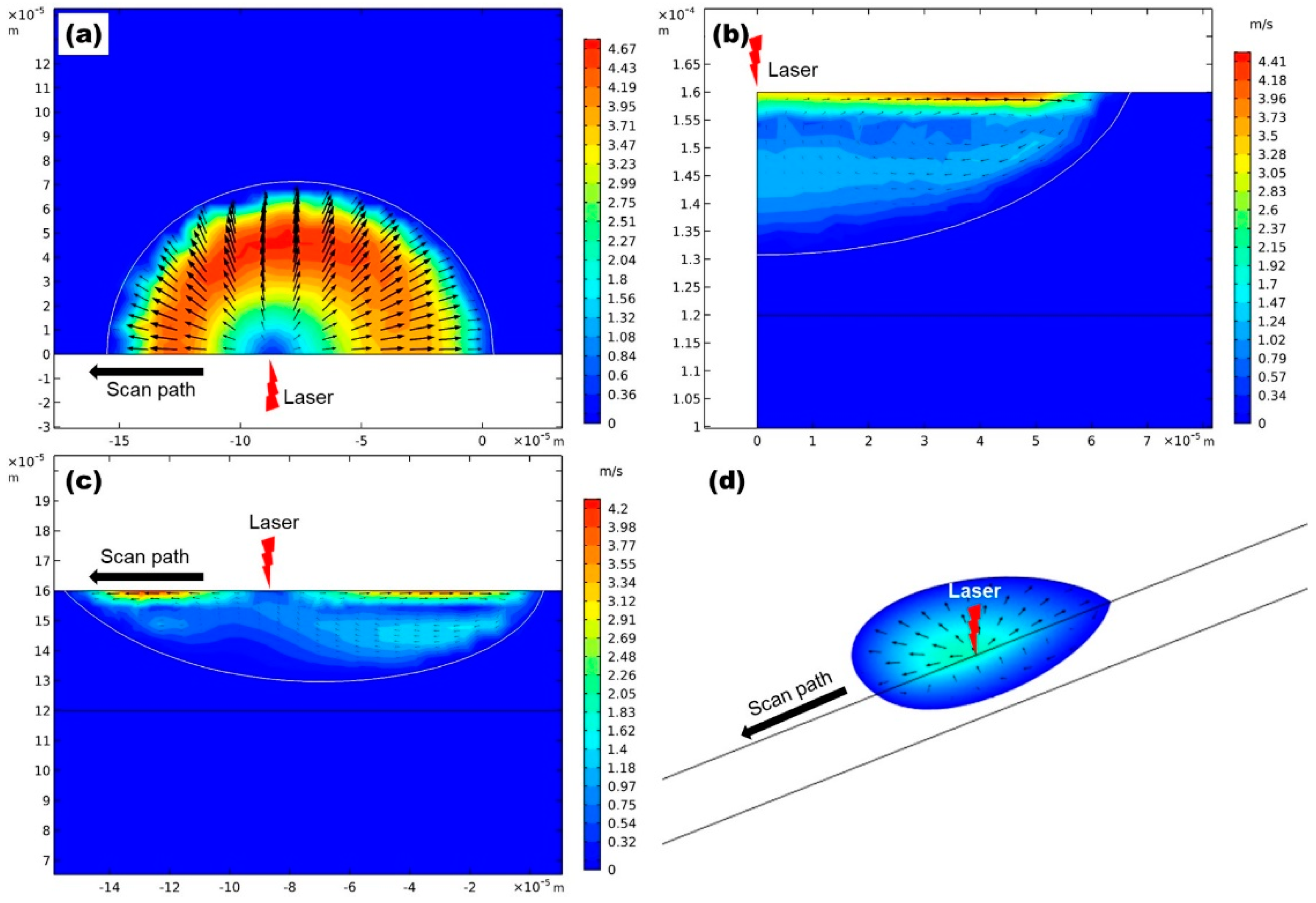 Materials 13 04157 g009 Materials 13 04157 g009