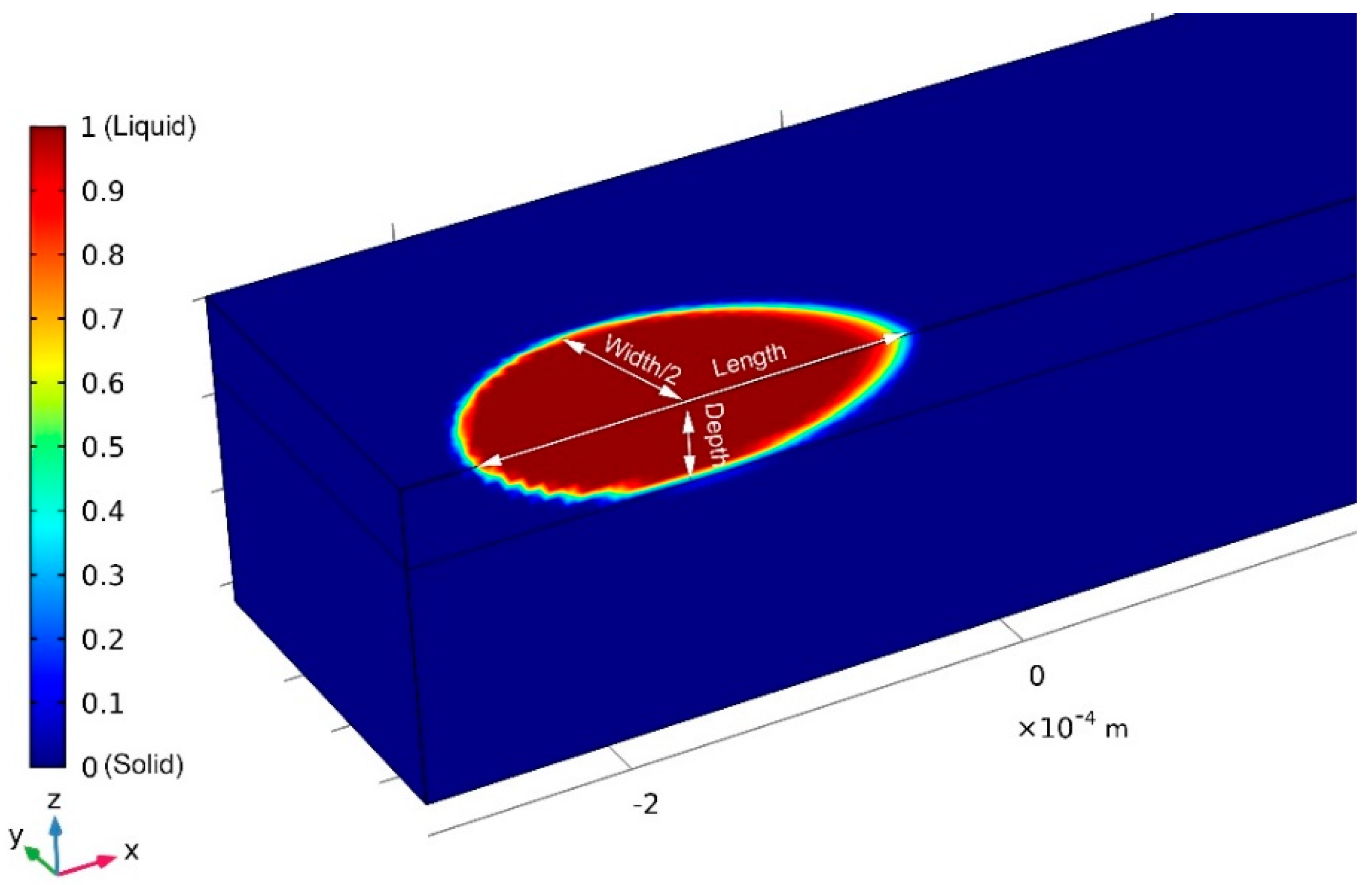 Materials 13 04157 g010 Materials 13 04157 g010