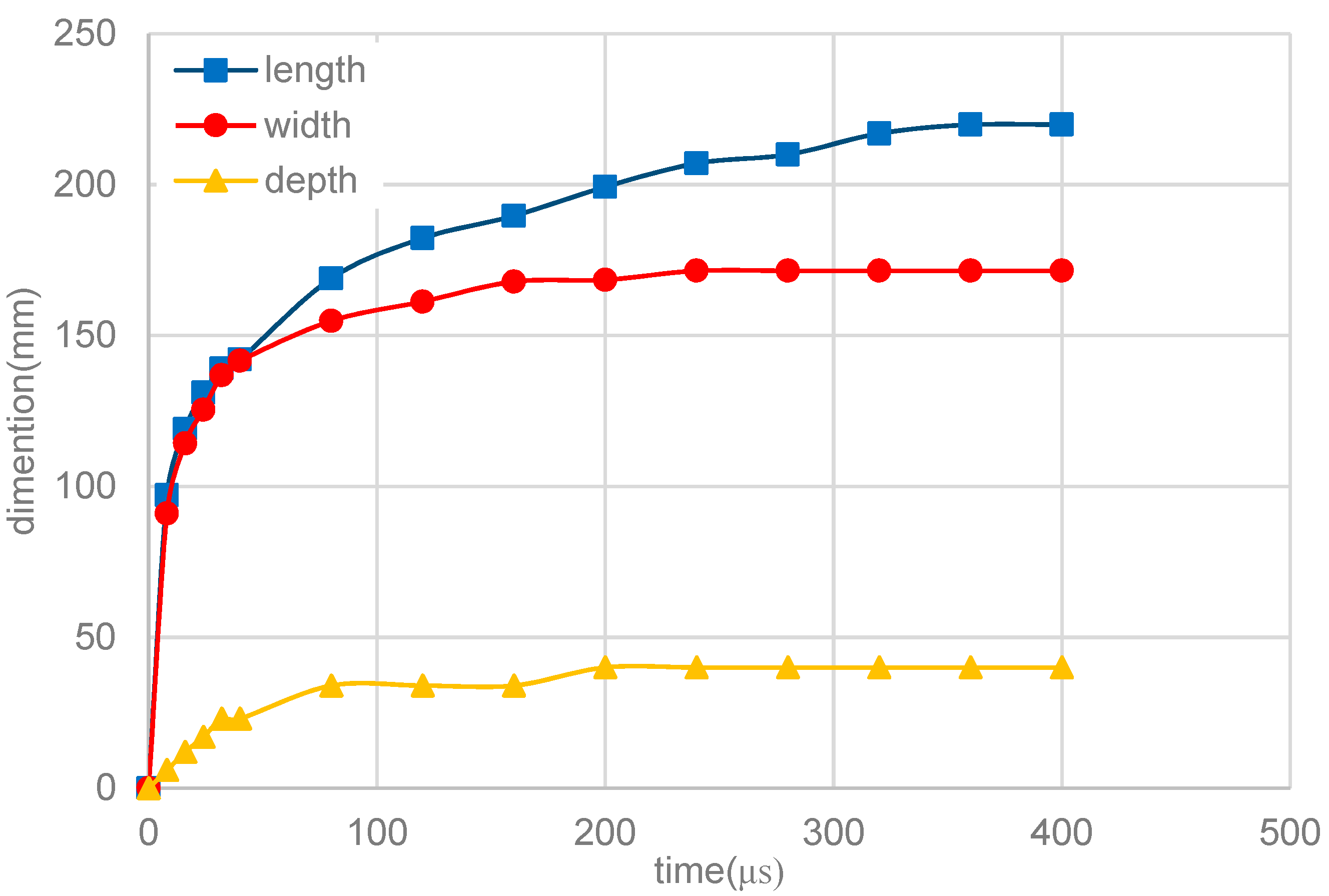 Materials 13 04157 g011 Materials 13 04157 g011